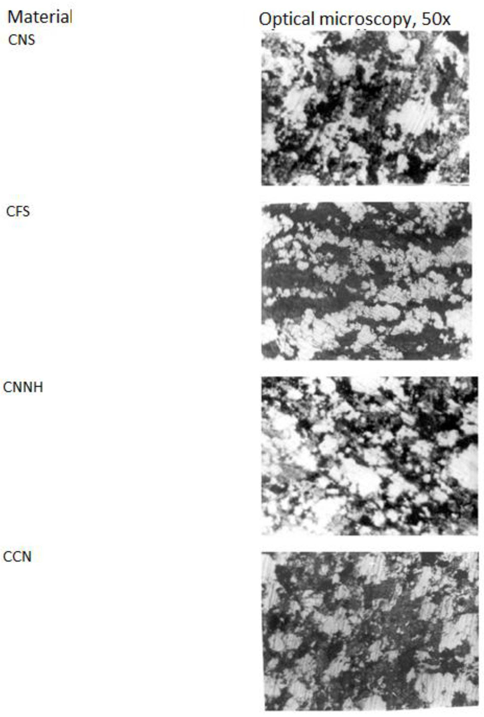 Preprints 119793 g007