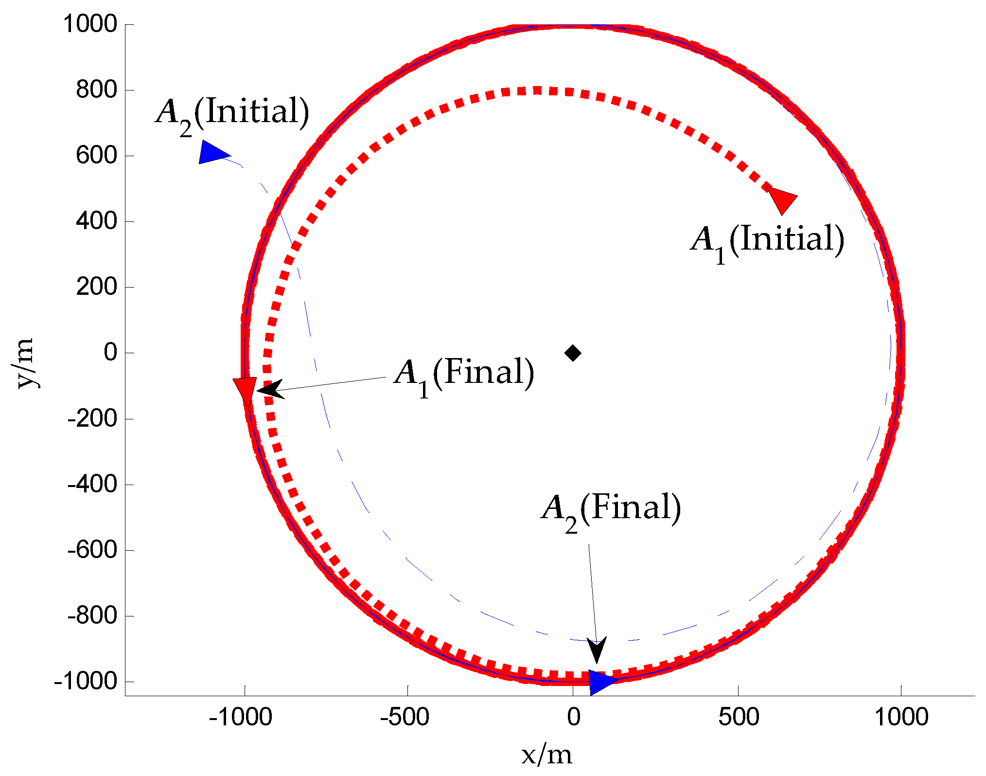 Preprints 79937 g007