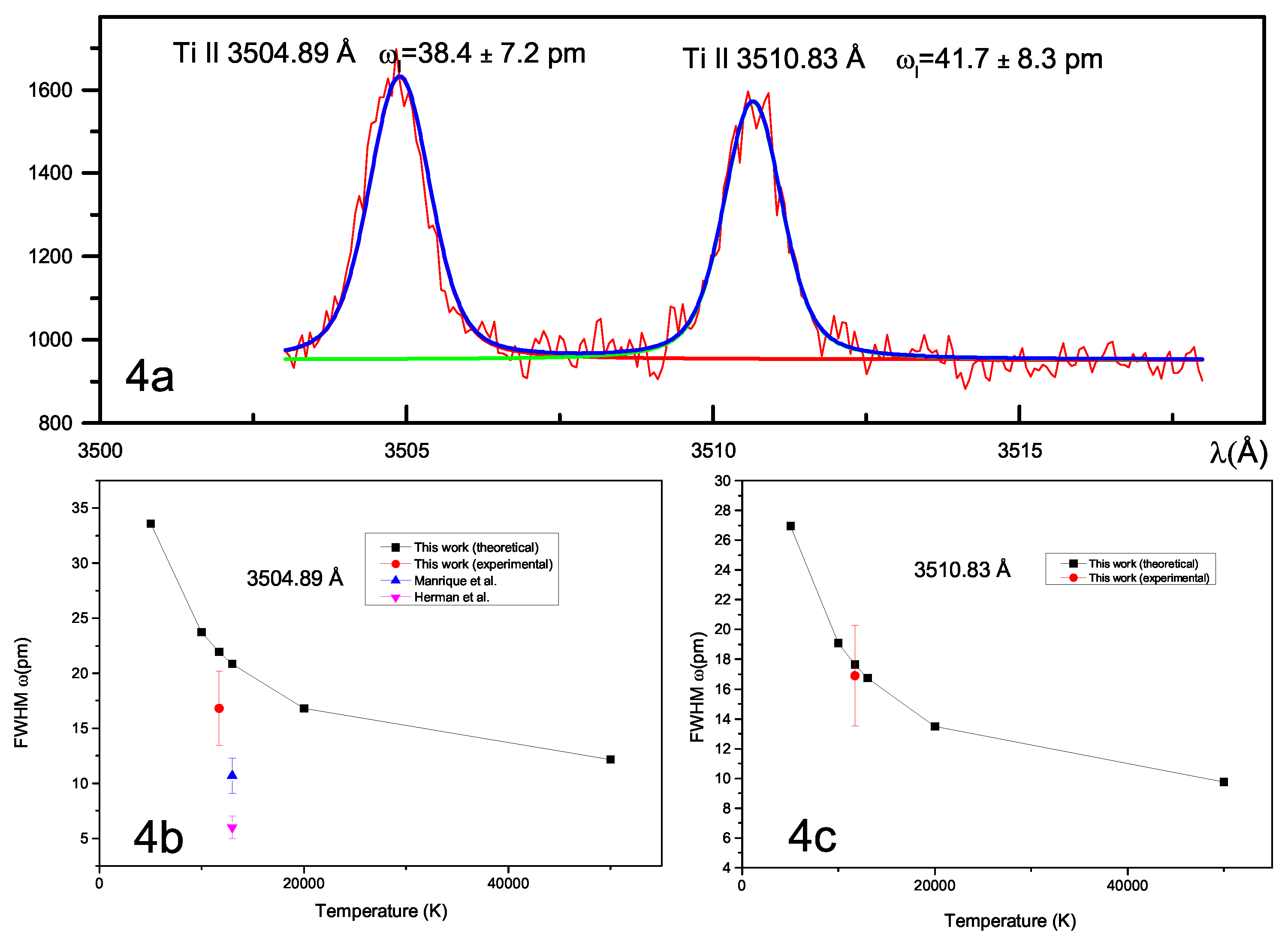 Preprints 109213 g004