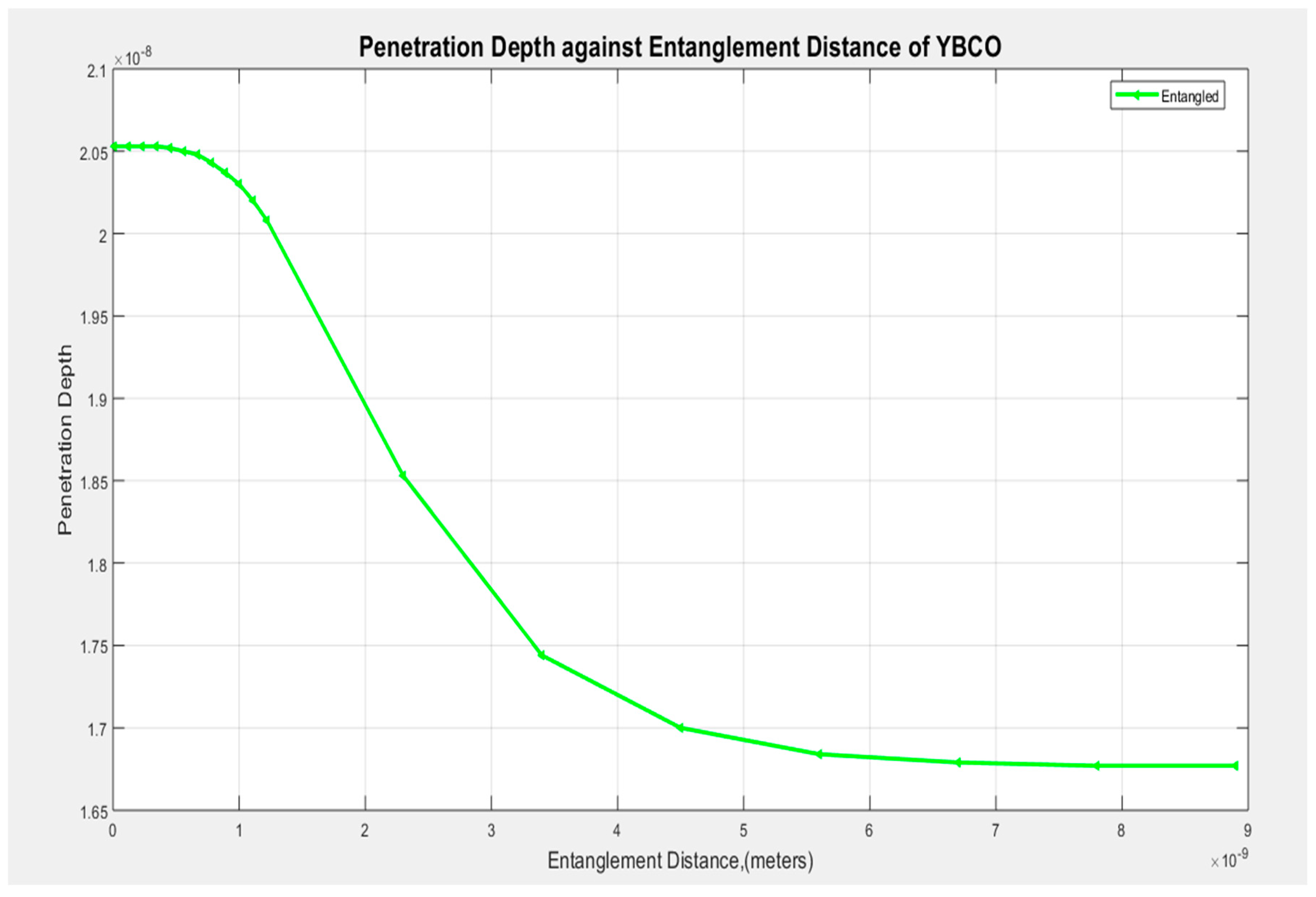 Preprints 115112 g002