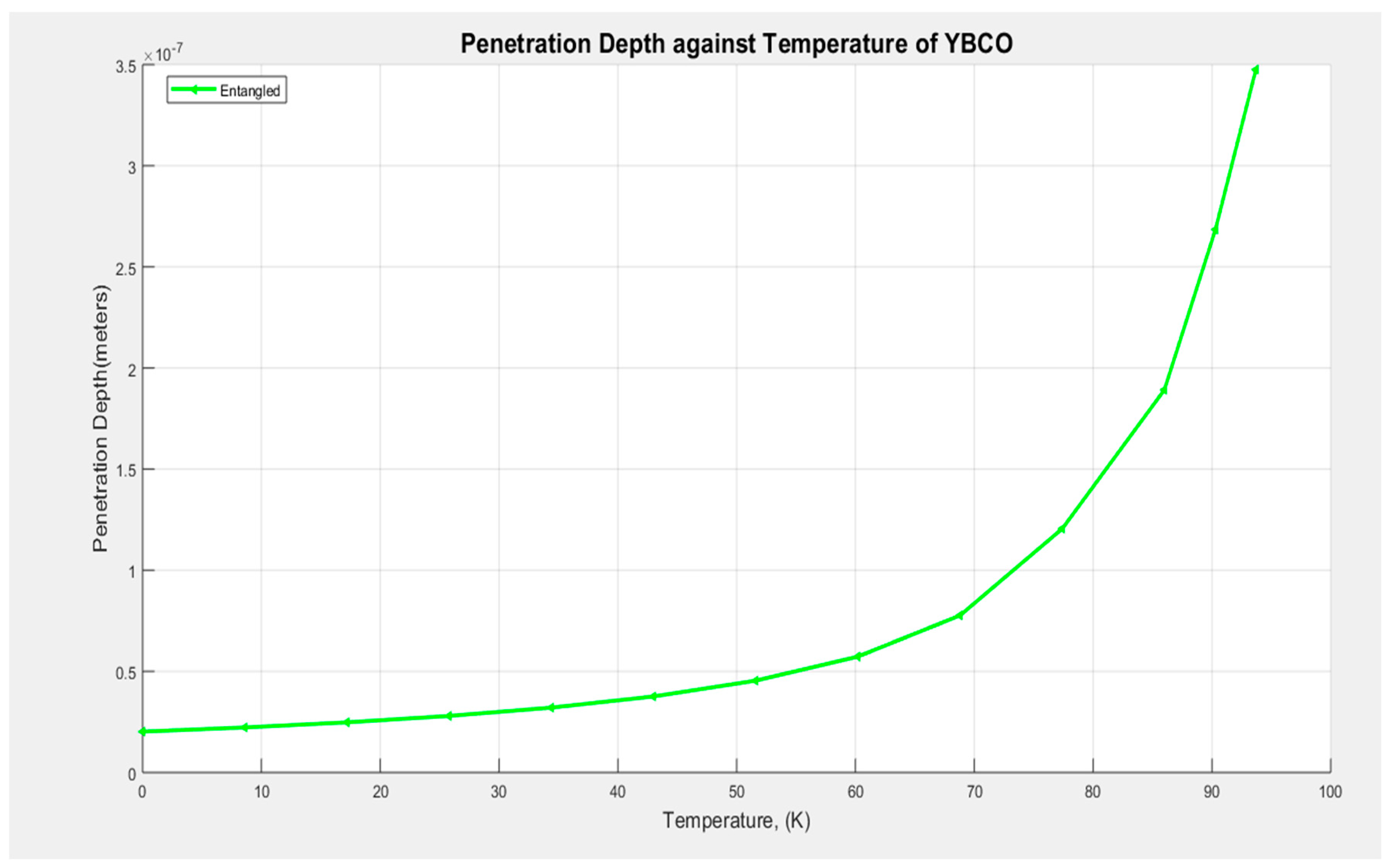 Preprints 115112 g003