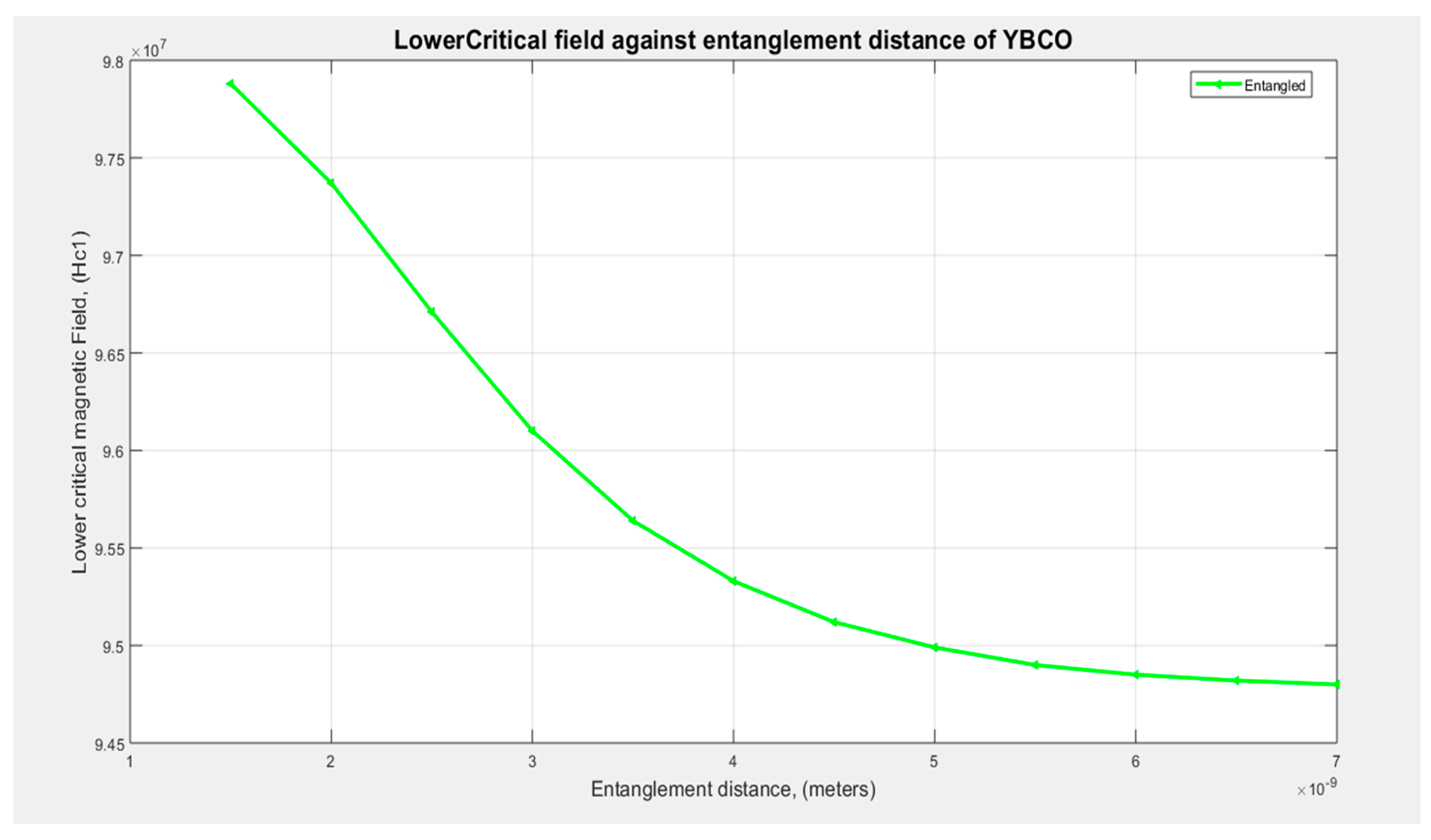 Preprints 115112 g005