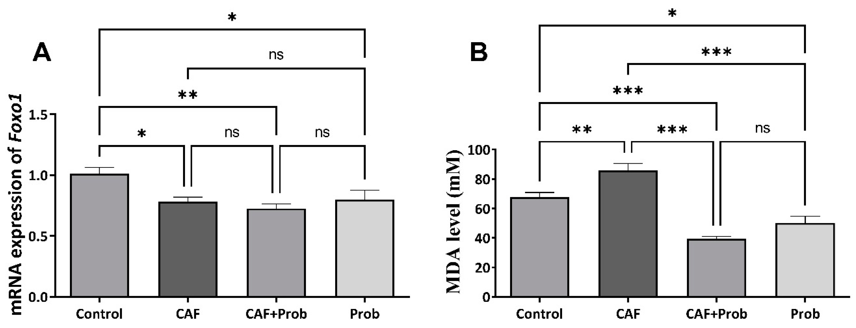 Preprints 86676 g001