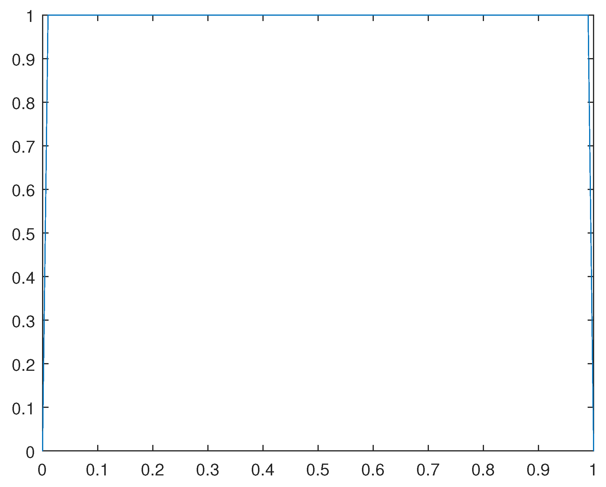 Preprints 84771 g018