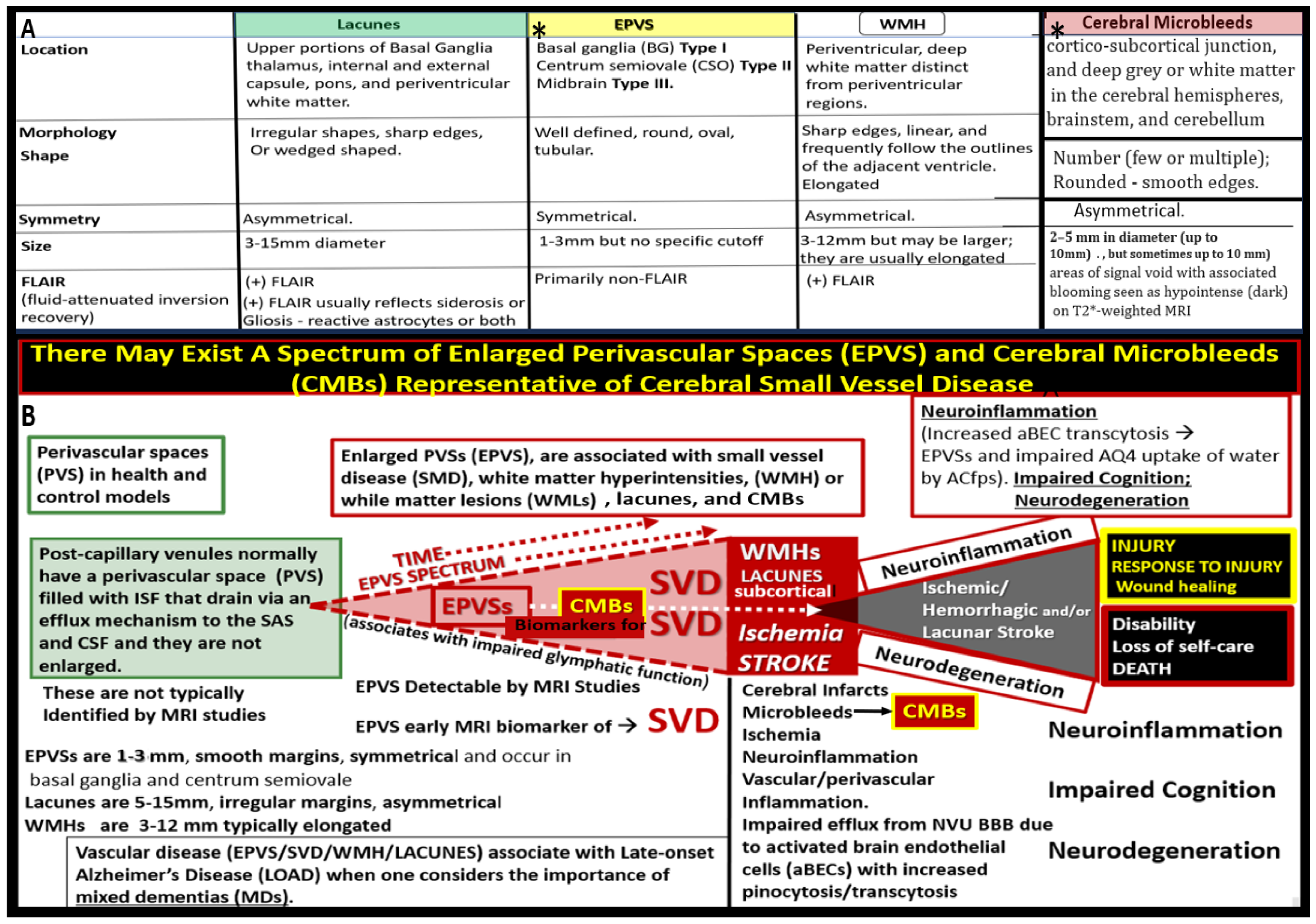 Preprints 105927 g012