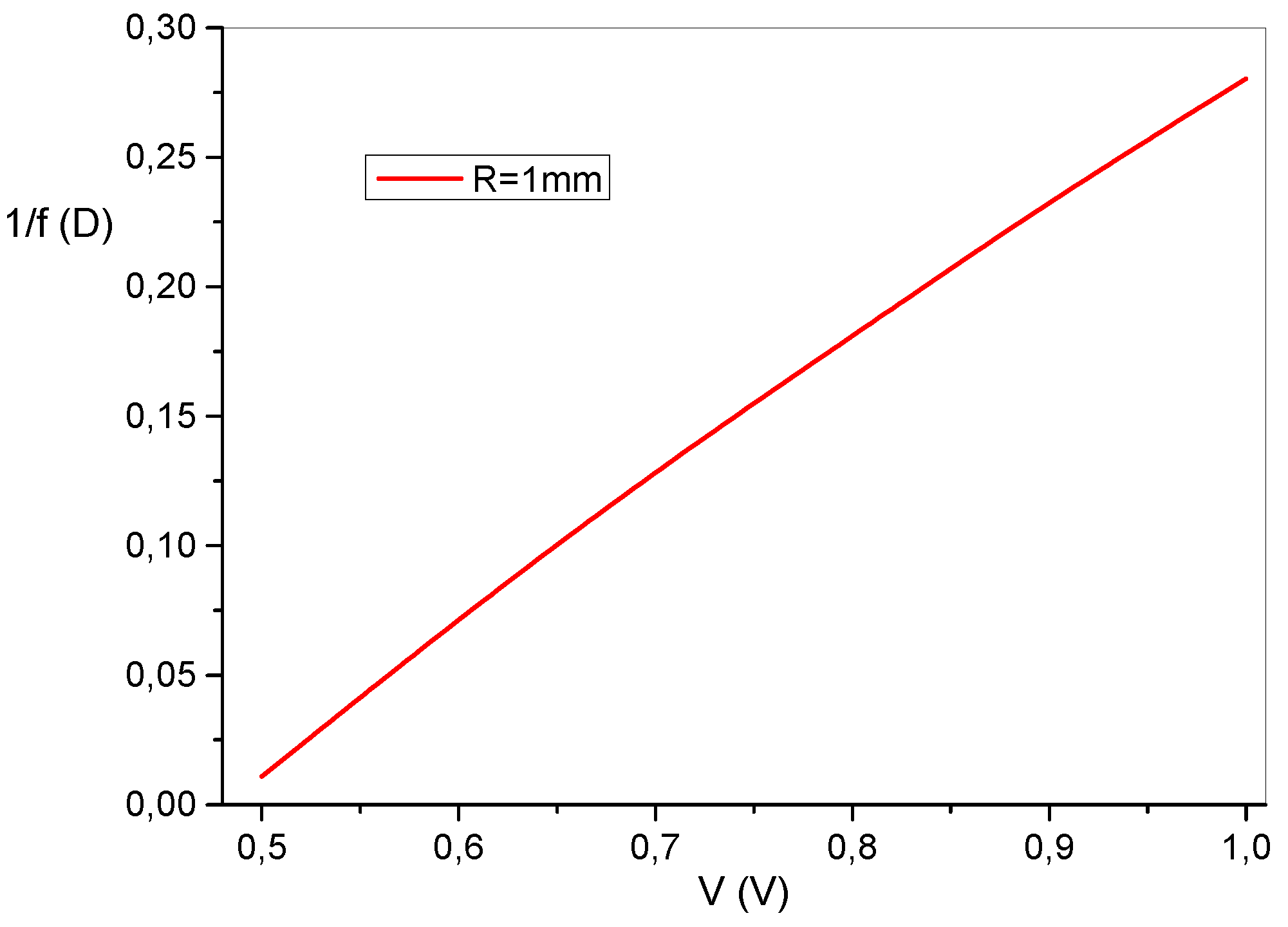 Preprints 77794 g006