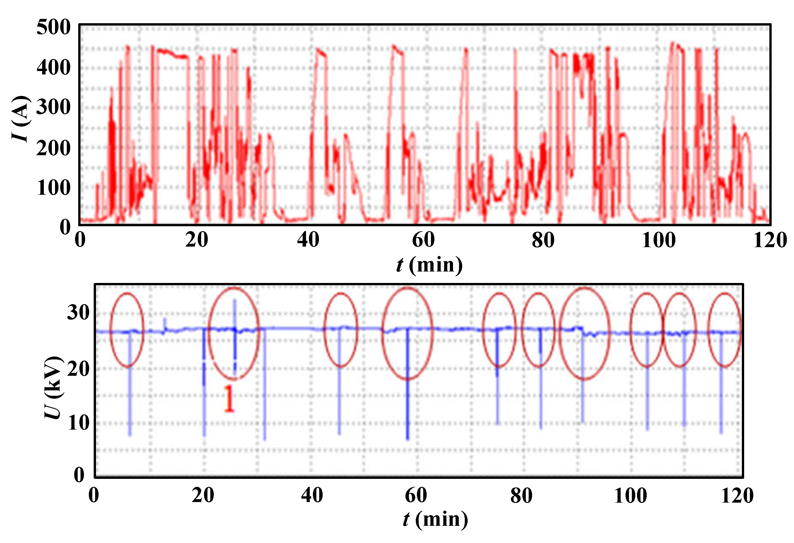 Preprints 76457 g002