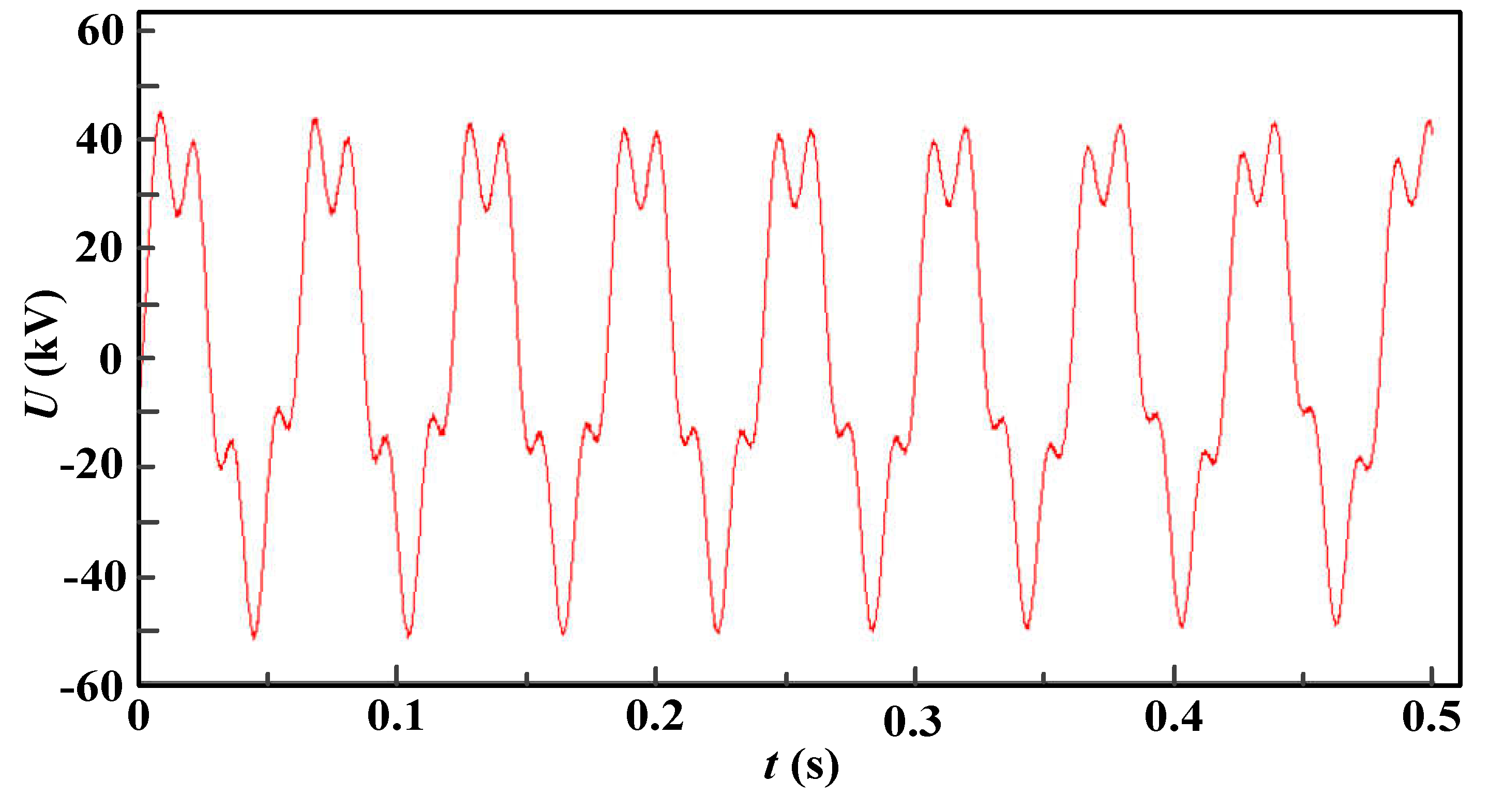 Preprints 76457 g008