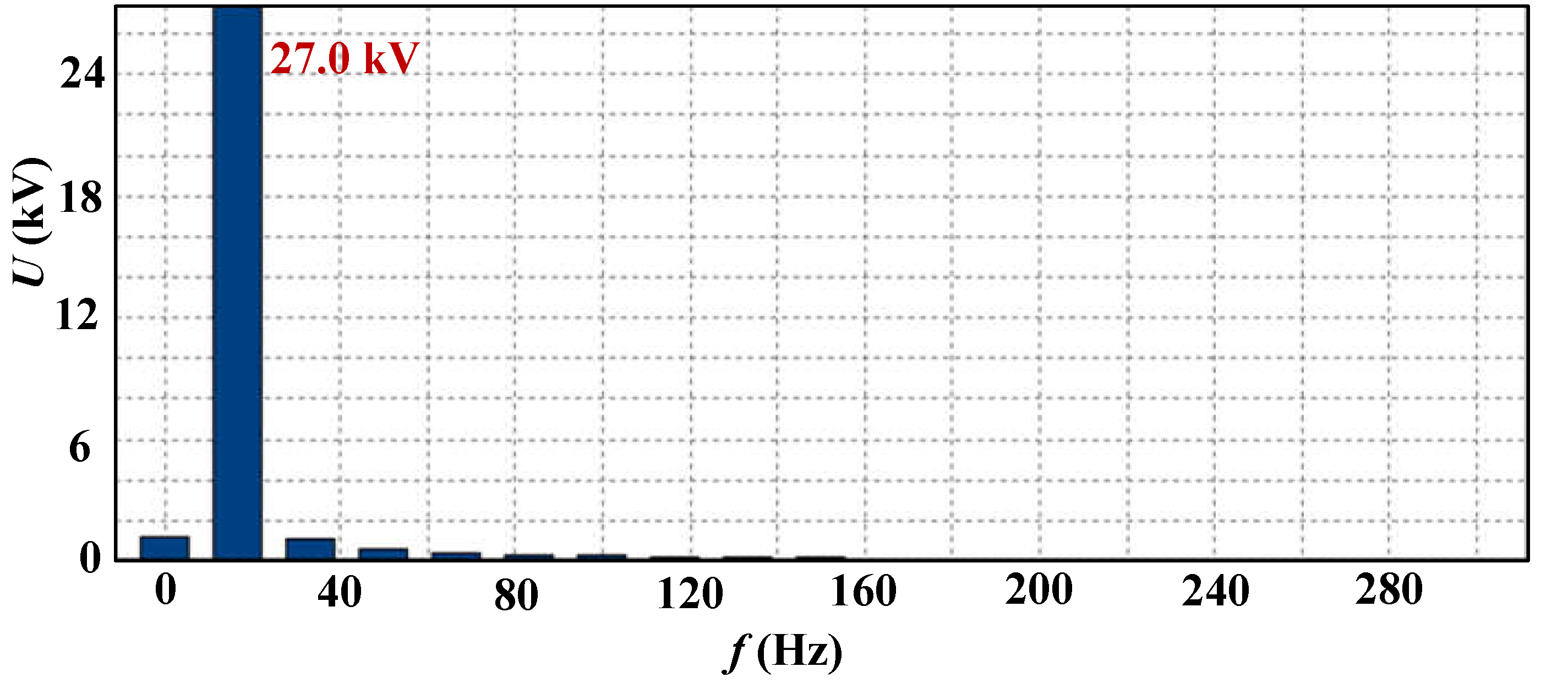 Preprints 76457 g009