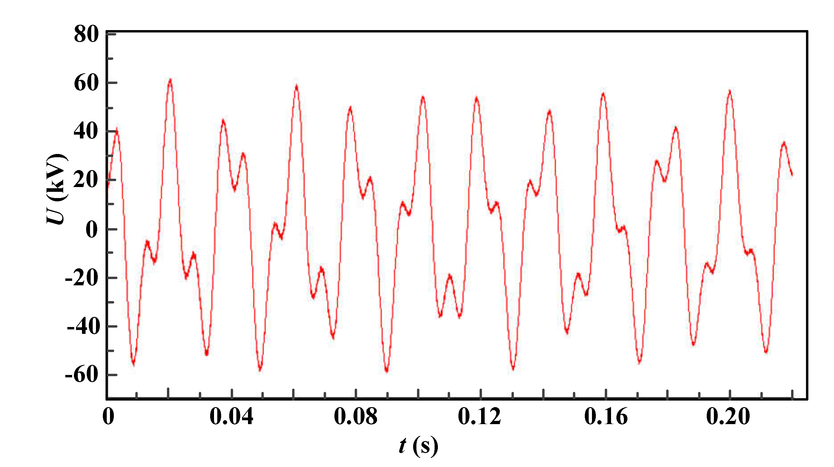 Preprints 76457 g010