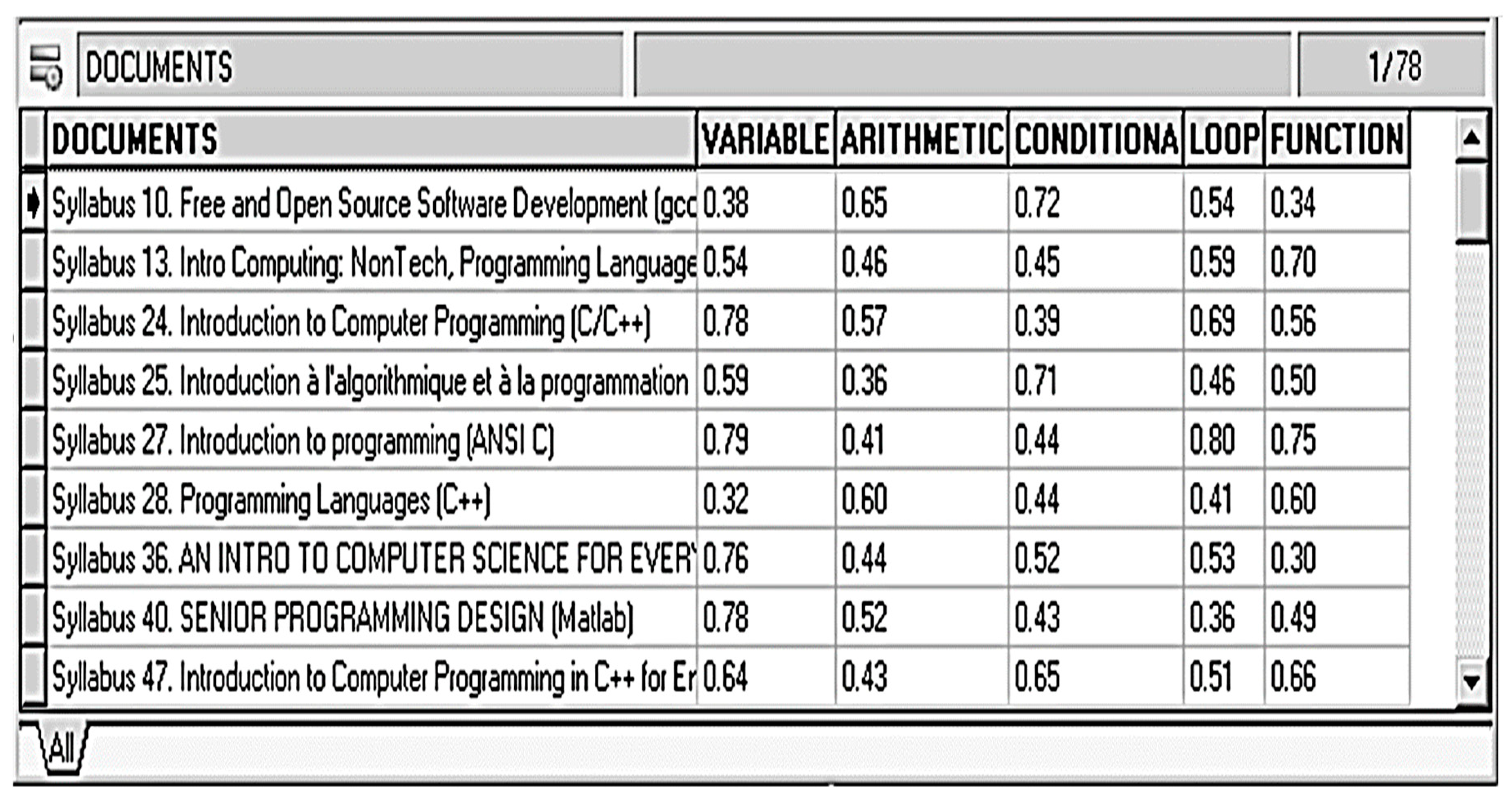 Preprints 77230 g003