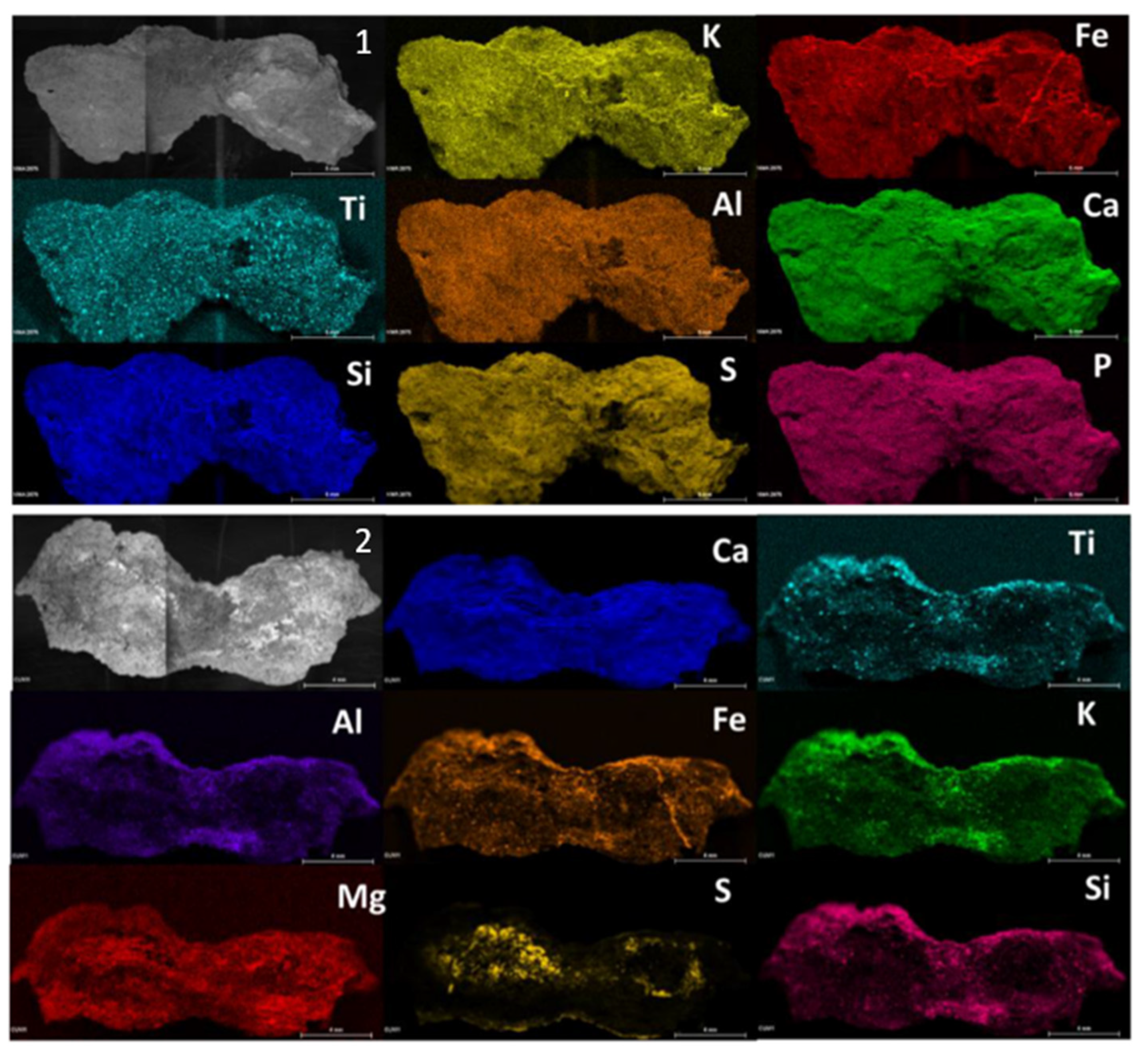 Preprints 78364 g001