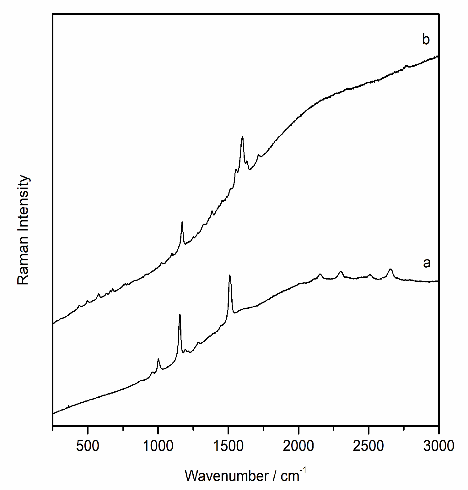 Preprints 78364 g004