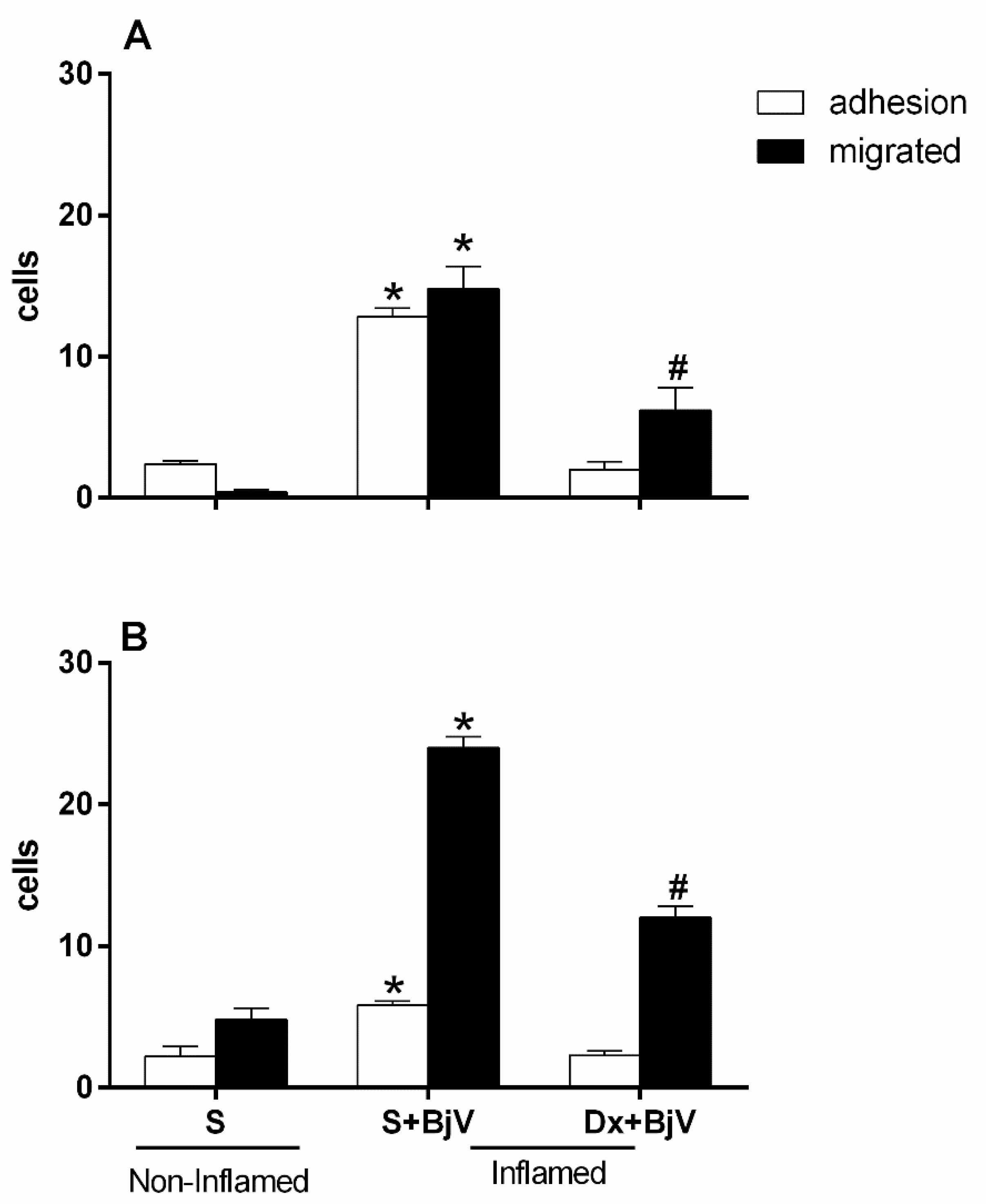 Preprints 94580 g001