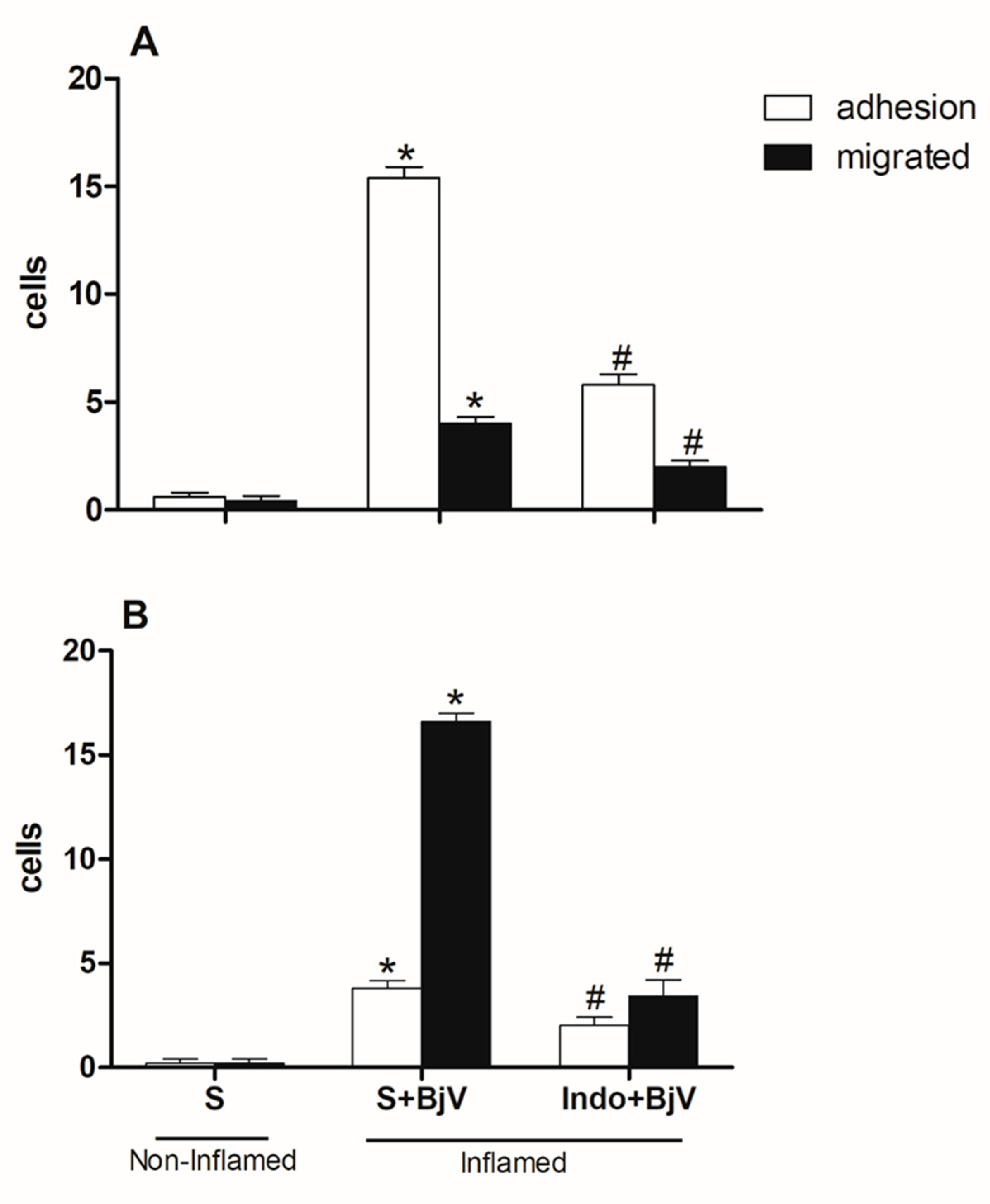 Preprints 94580 g002