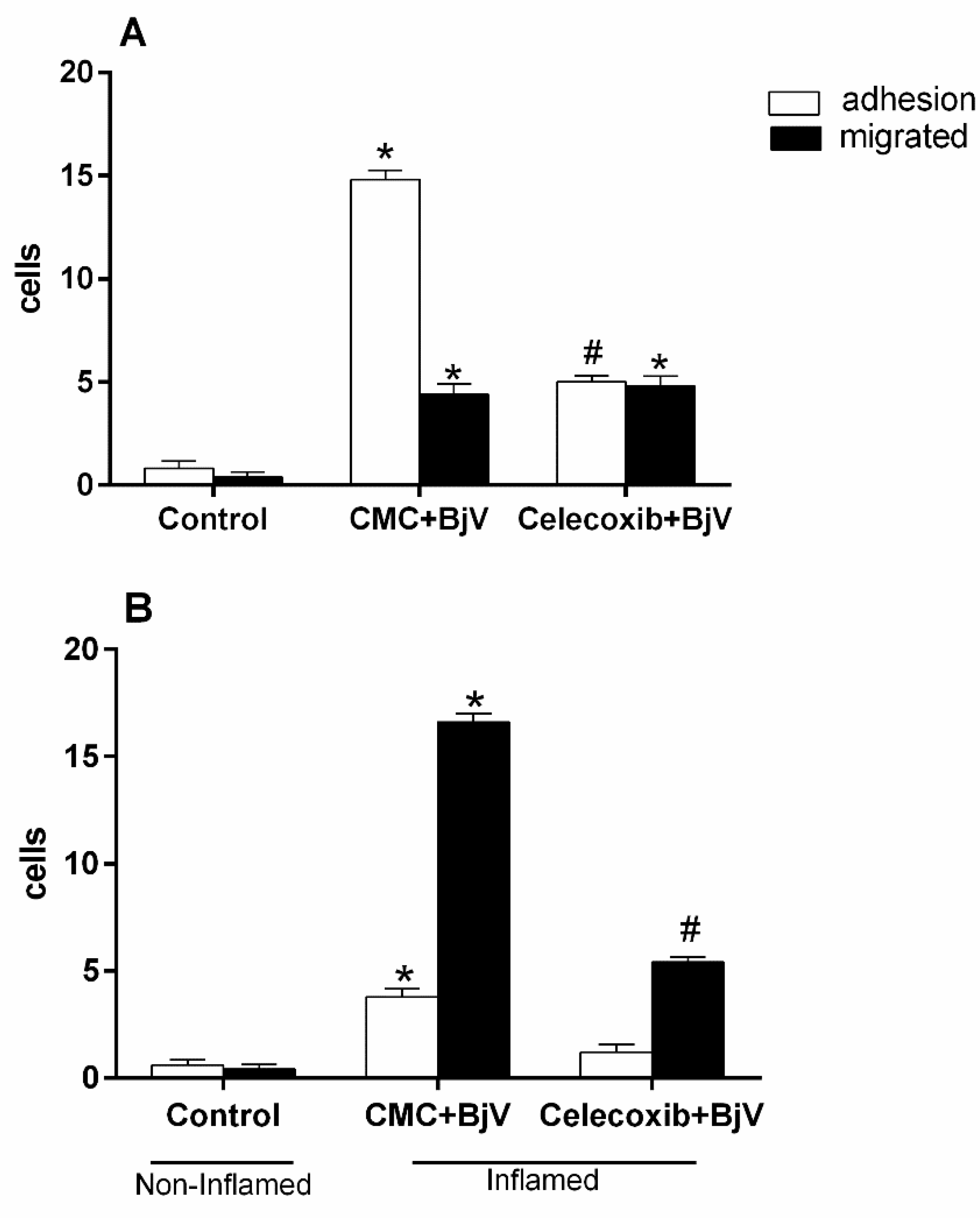 Preprints 94580 g003