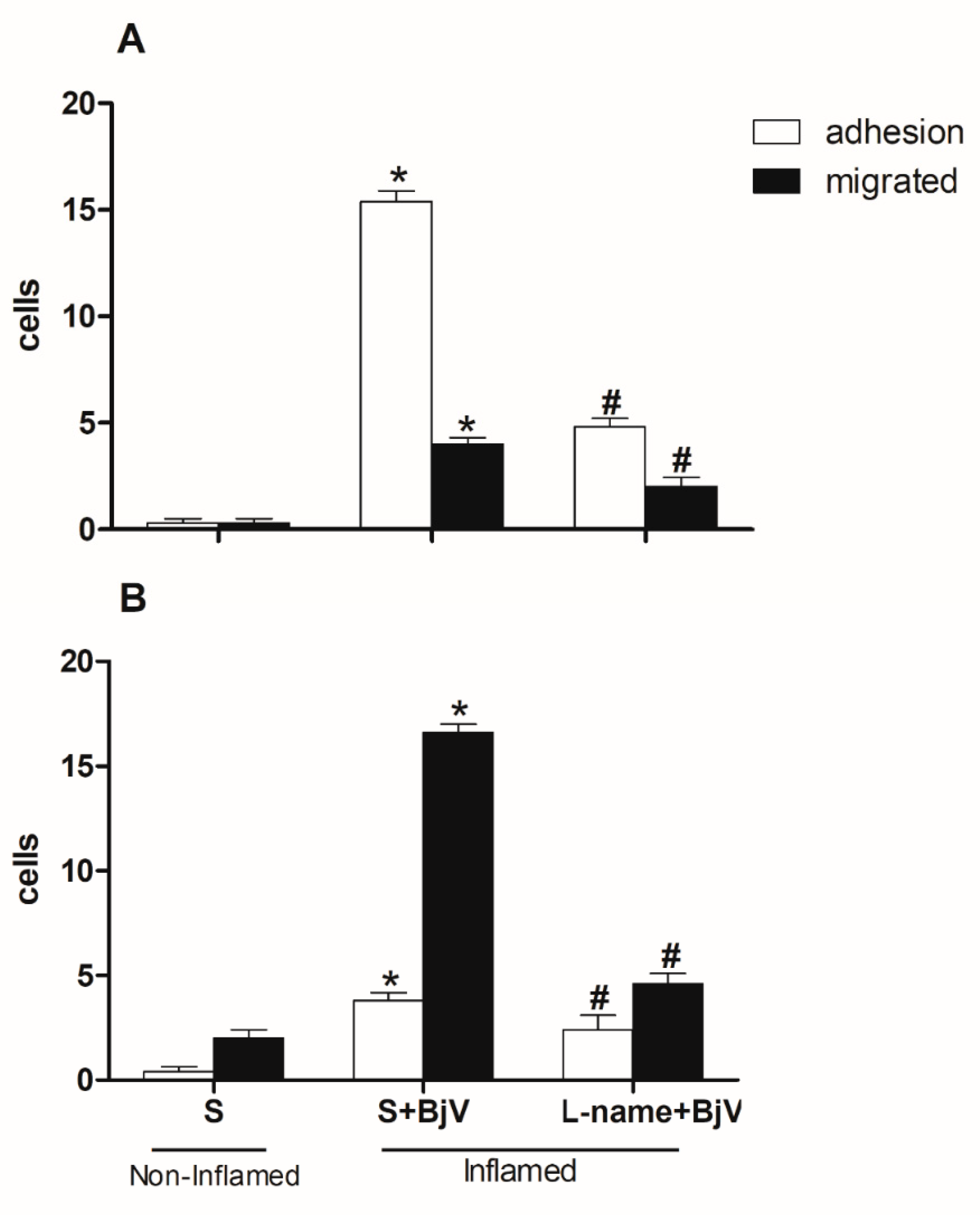 Preprints 94580 g004