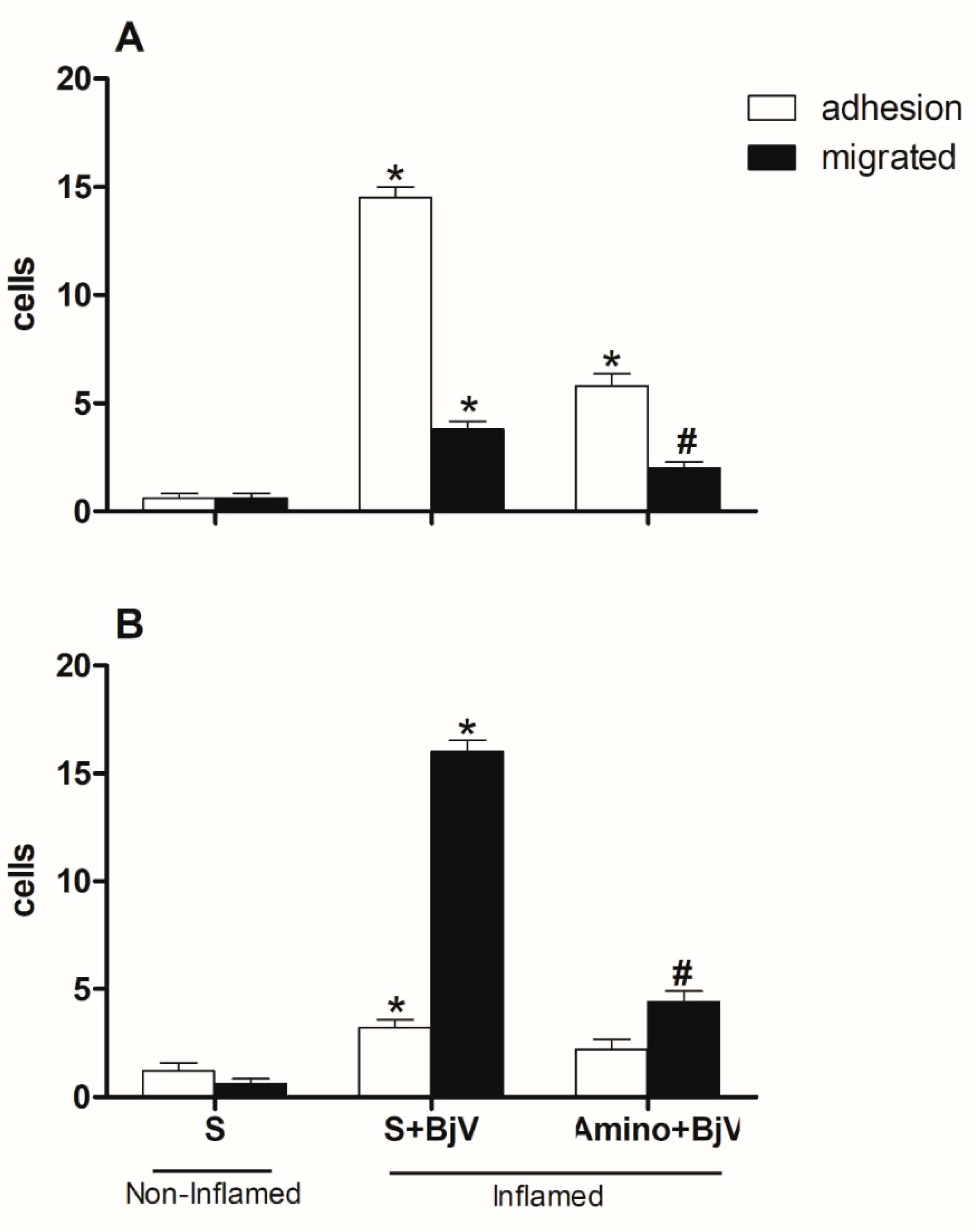 Preprints 94580 g005