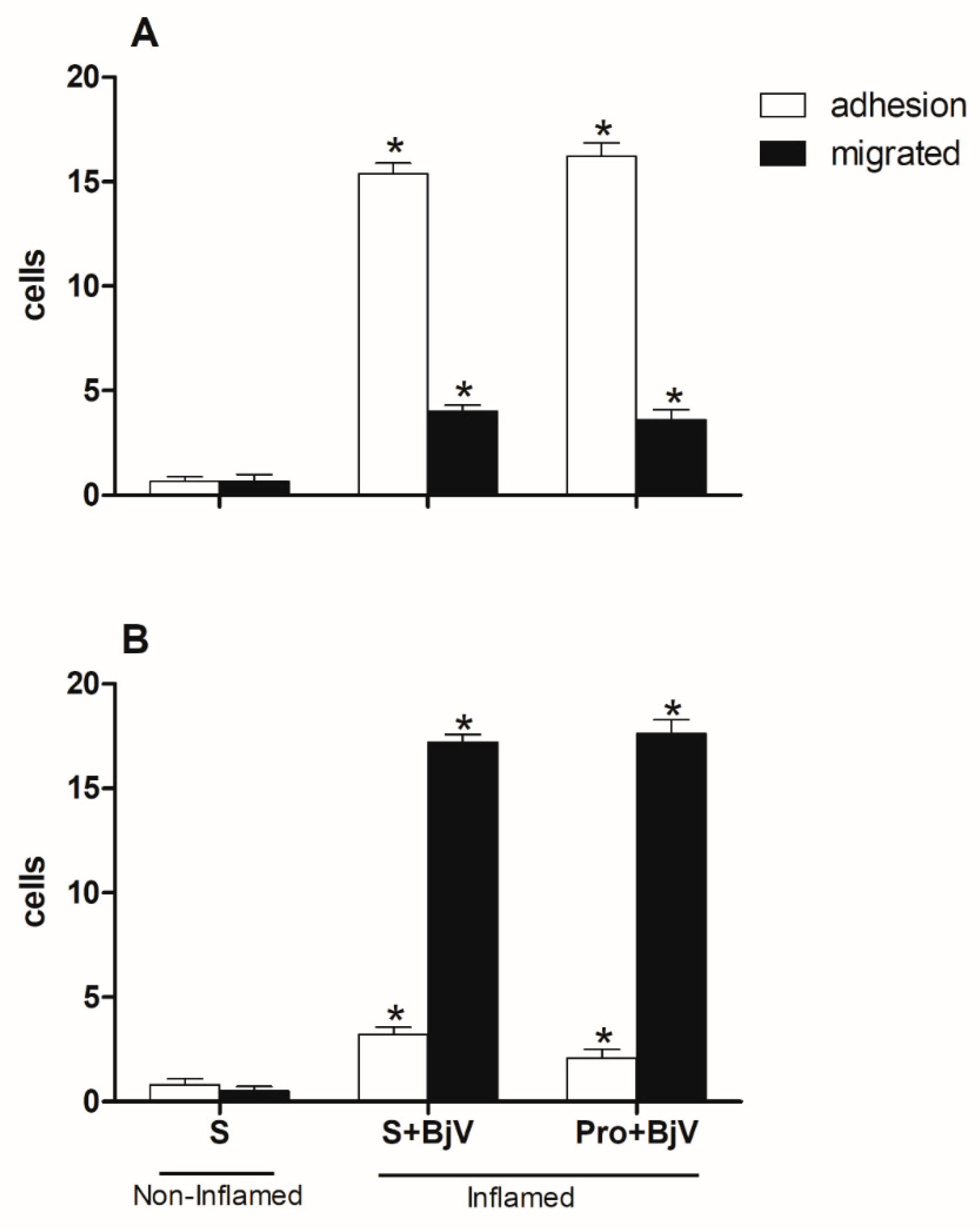 Preprints 94580 g006