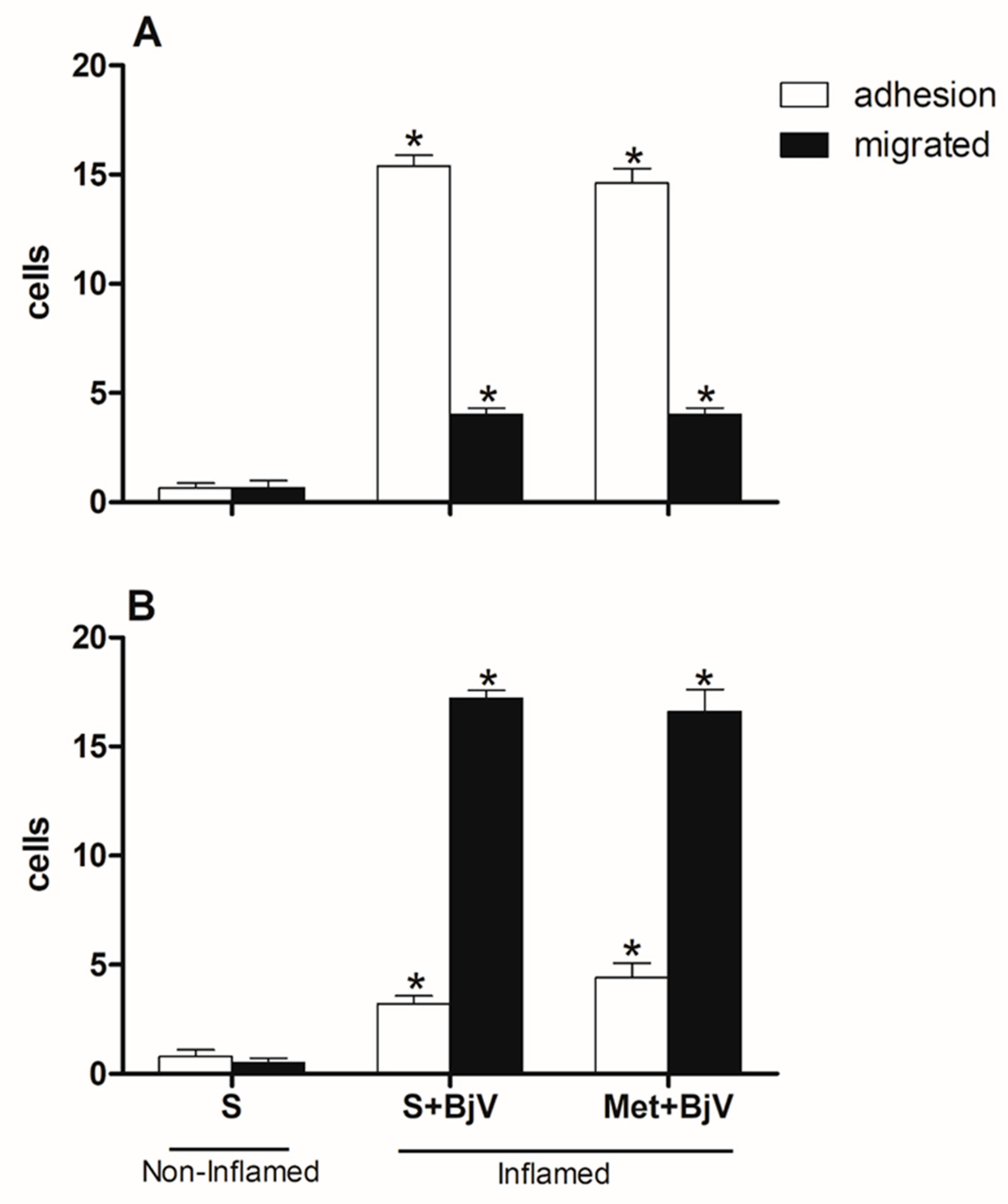 Preprints 94580 g007