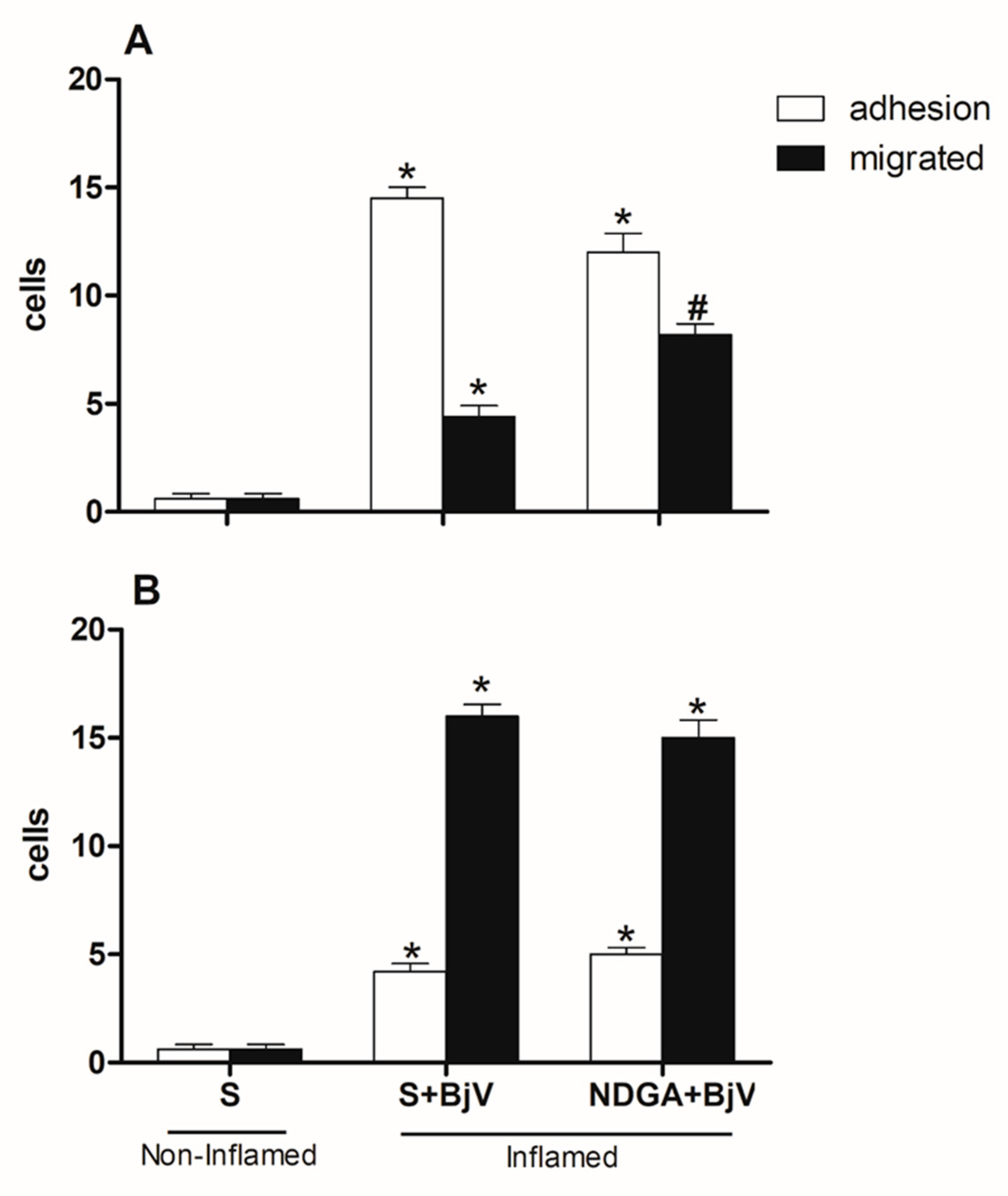 Preprints 94580 g008