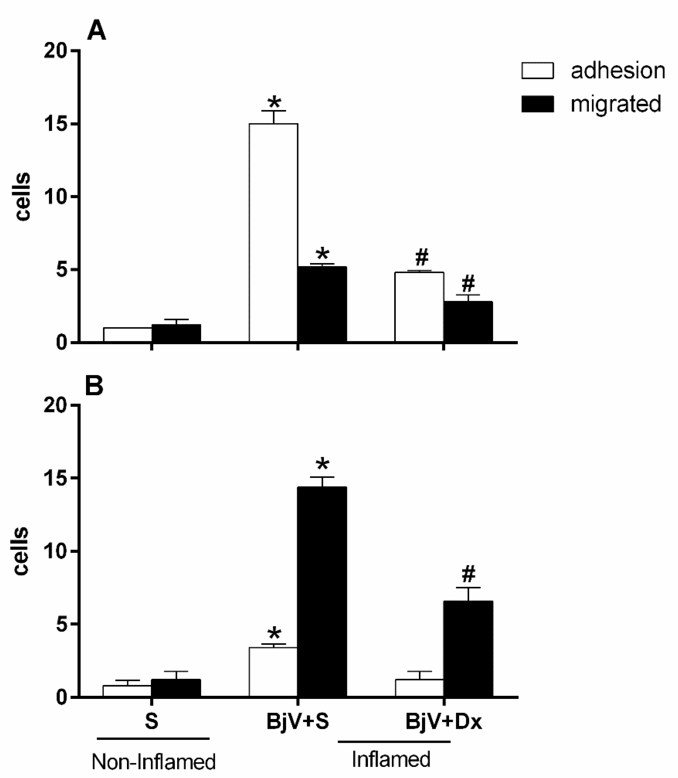 Preprints 94580 g009