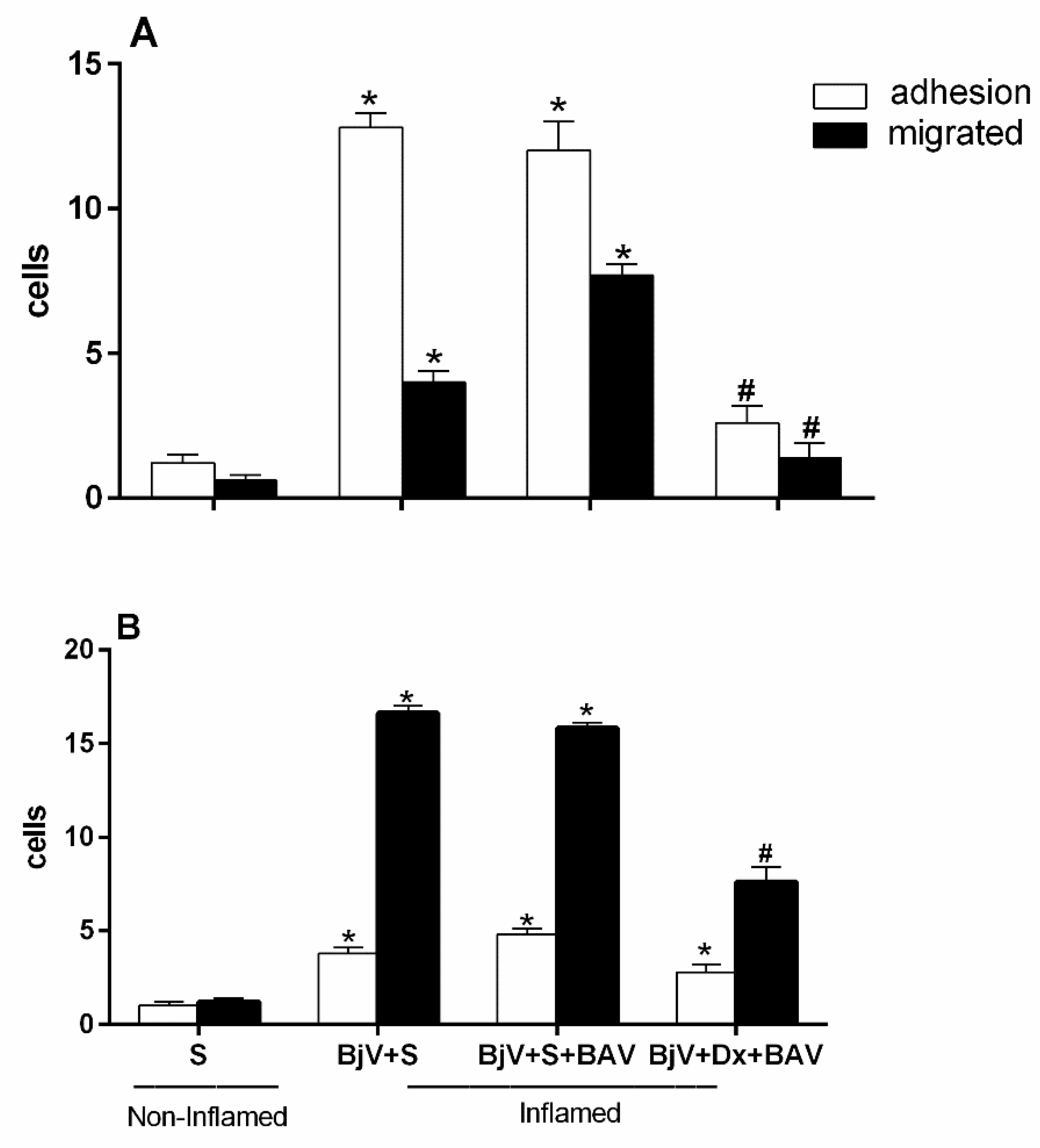 Preprints 94580 g010