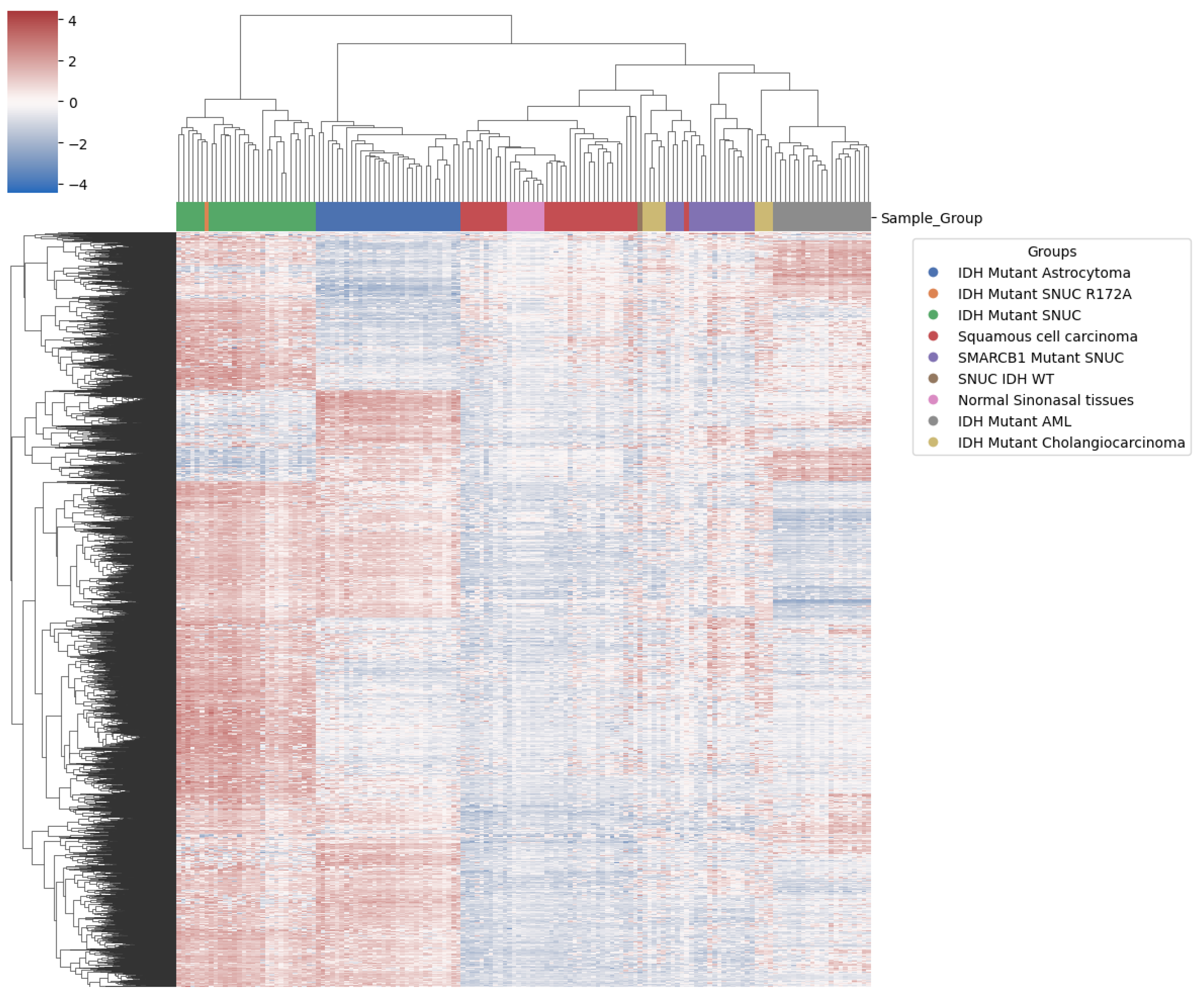 Preprints 105947 g008