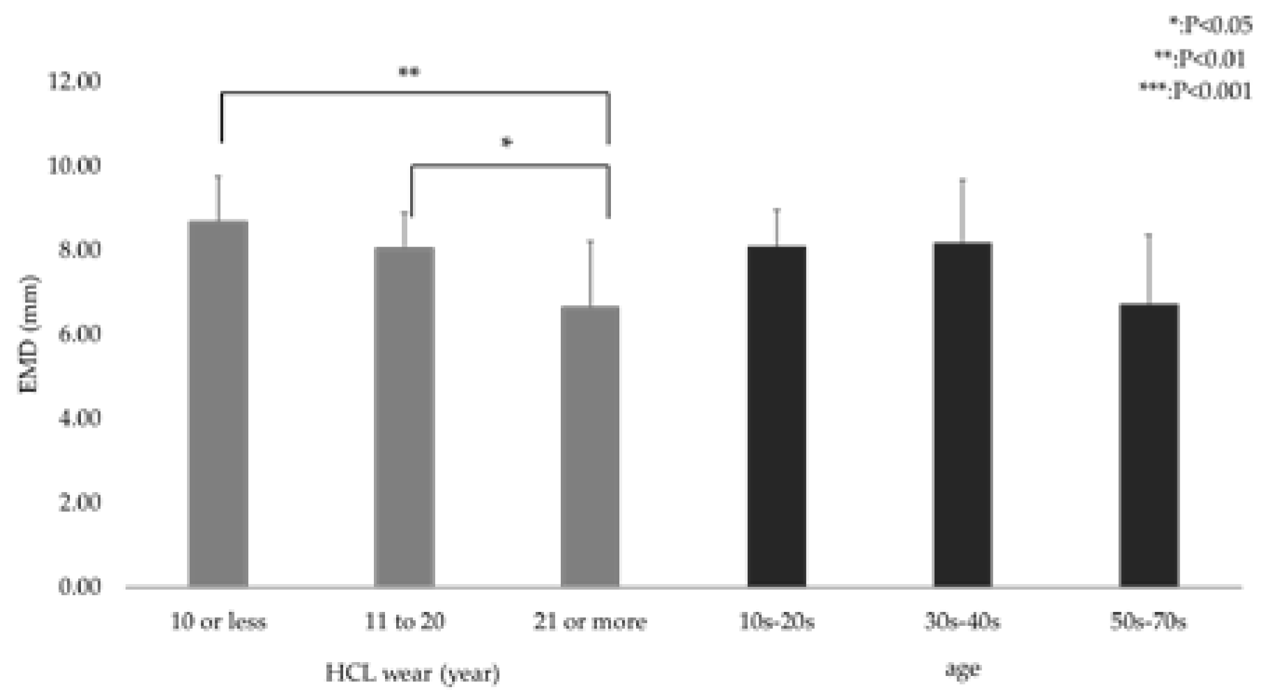 Preprints 94903 g001