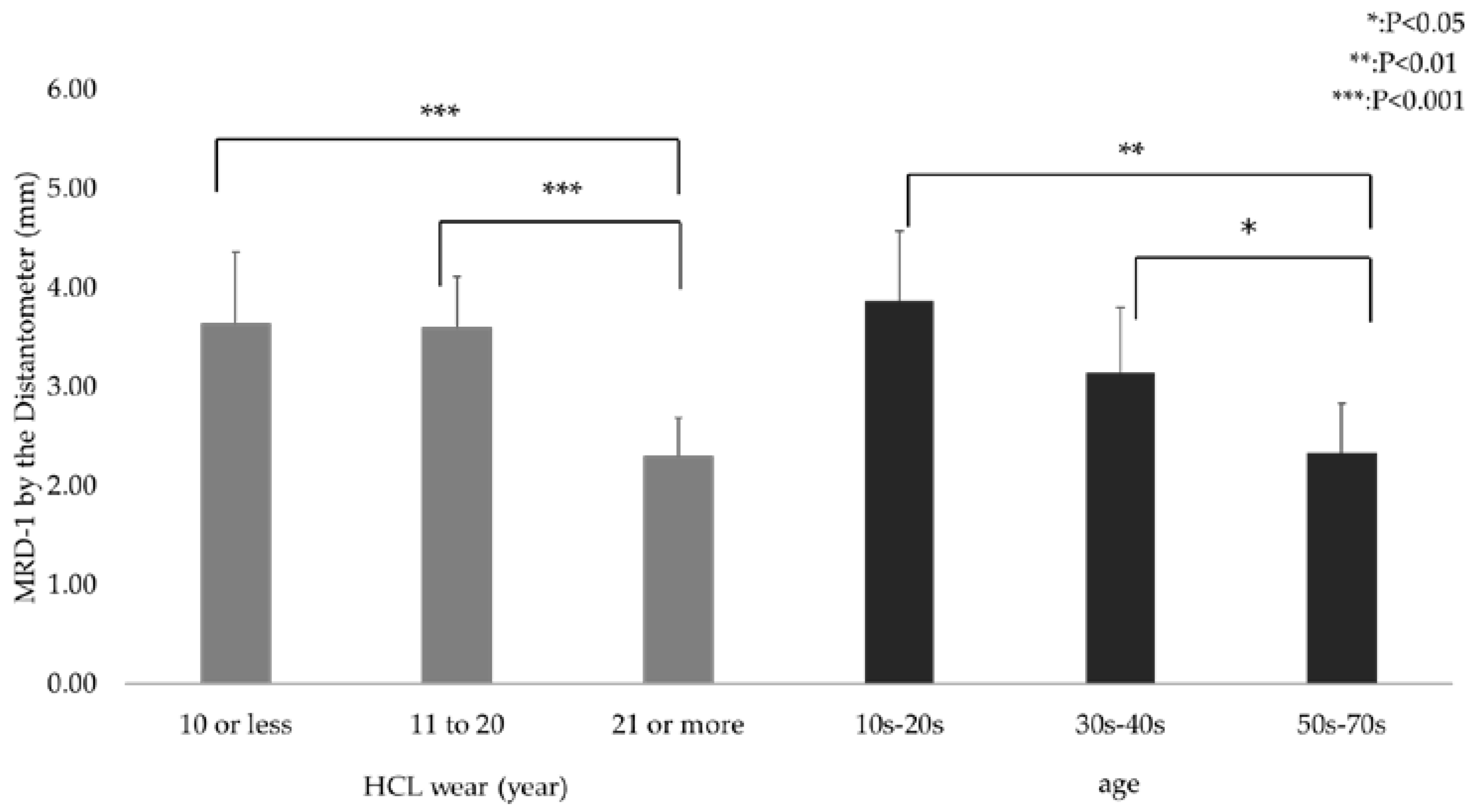 Preprints 94903 g002