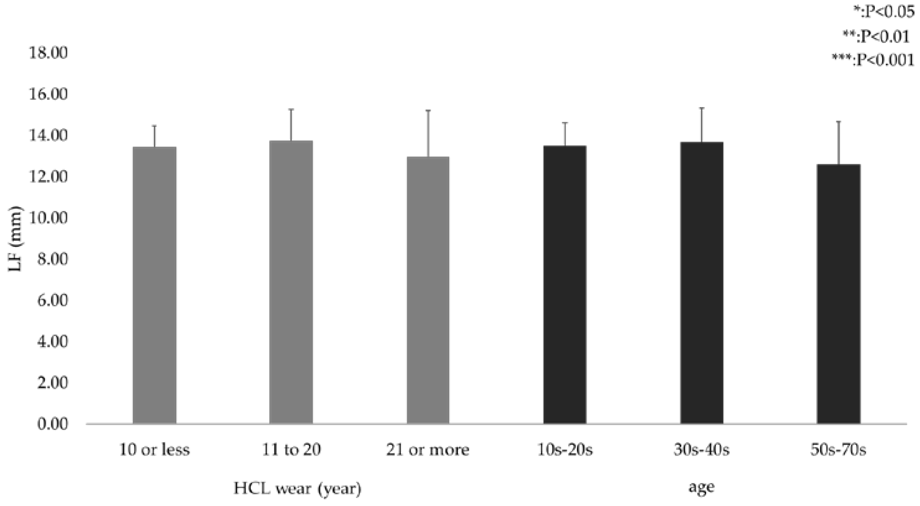 Preprints 94903 g004