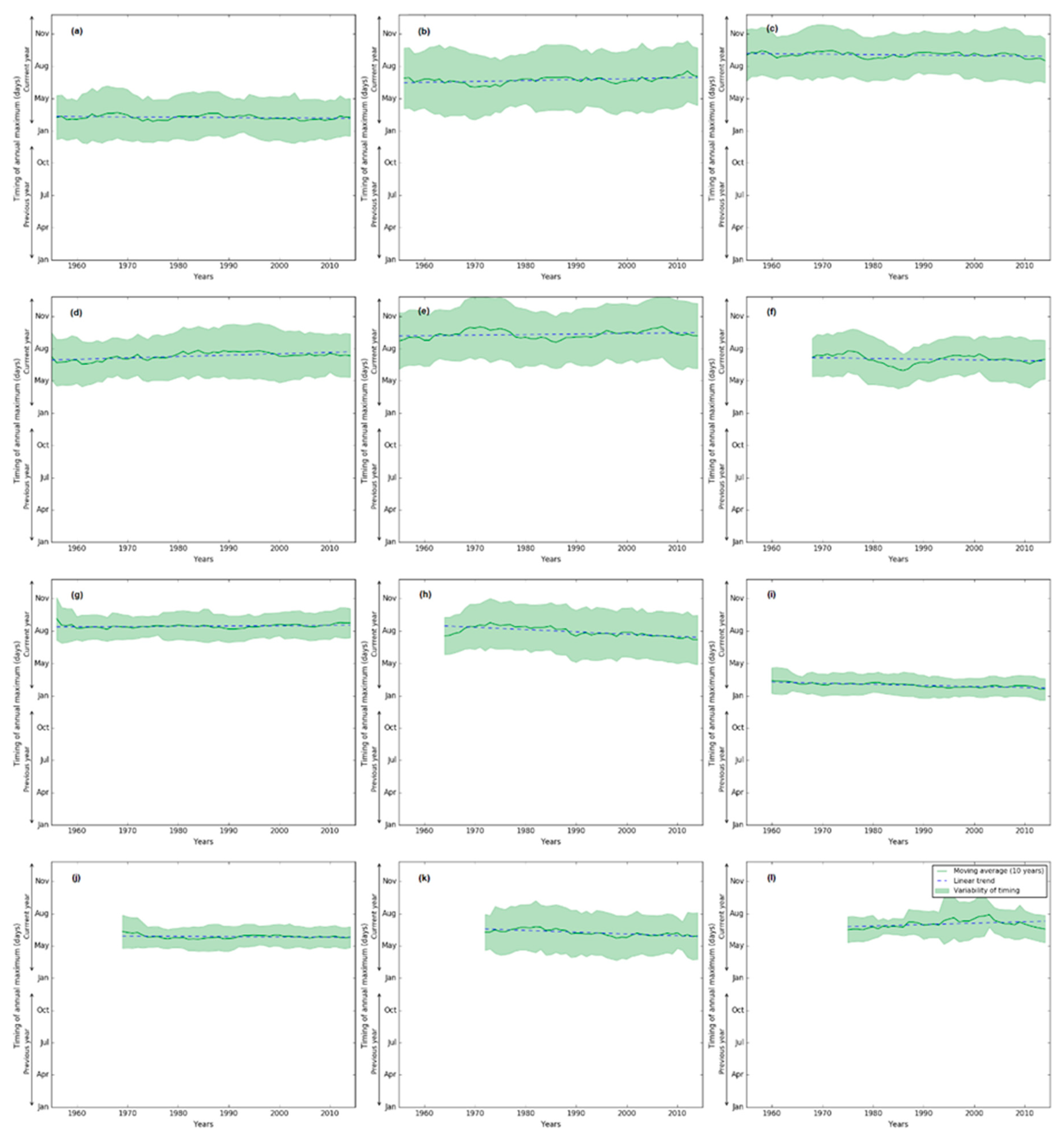 Preprints 84589 g0a1