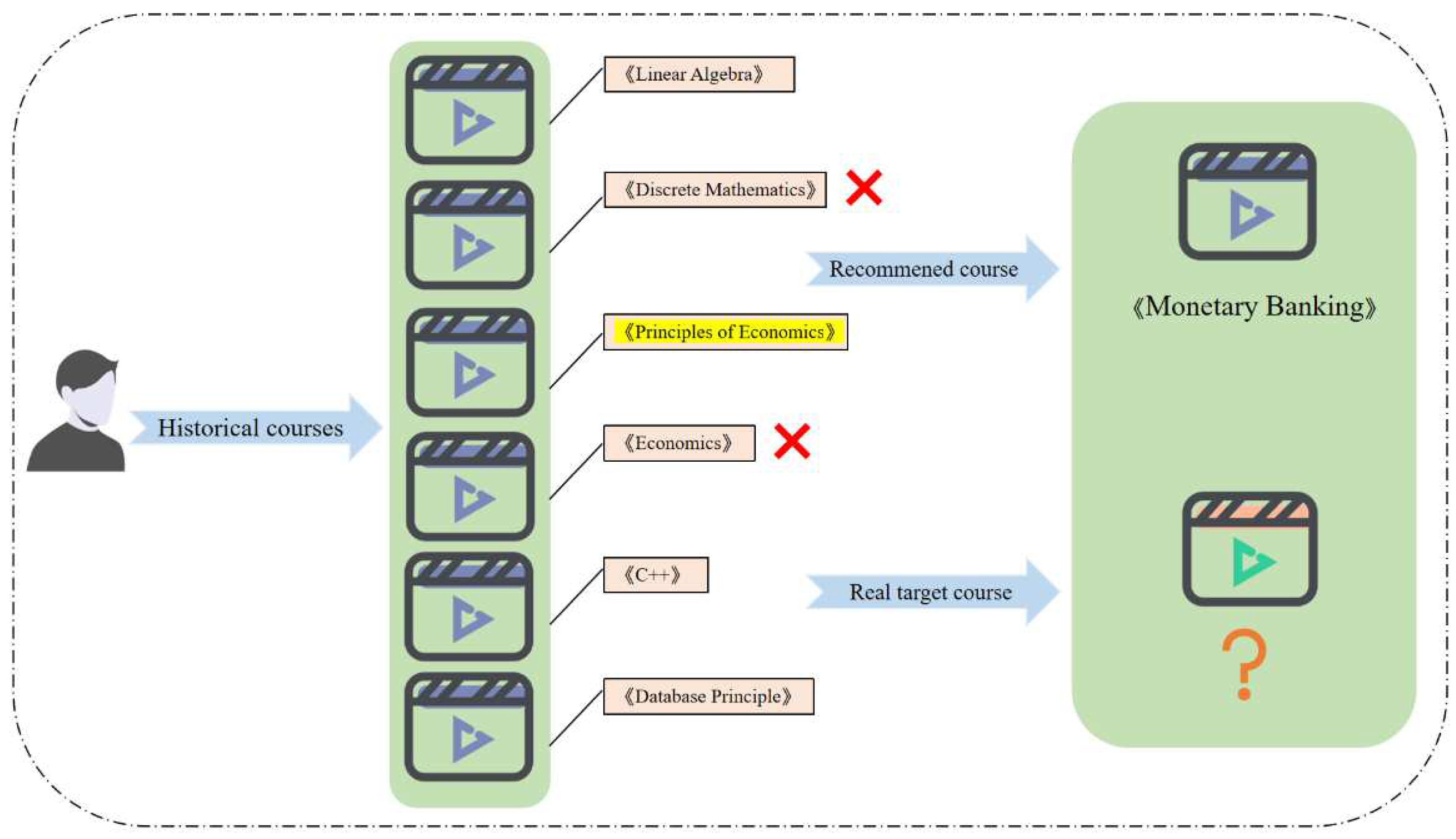 Preprints 88306 g001