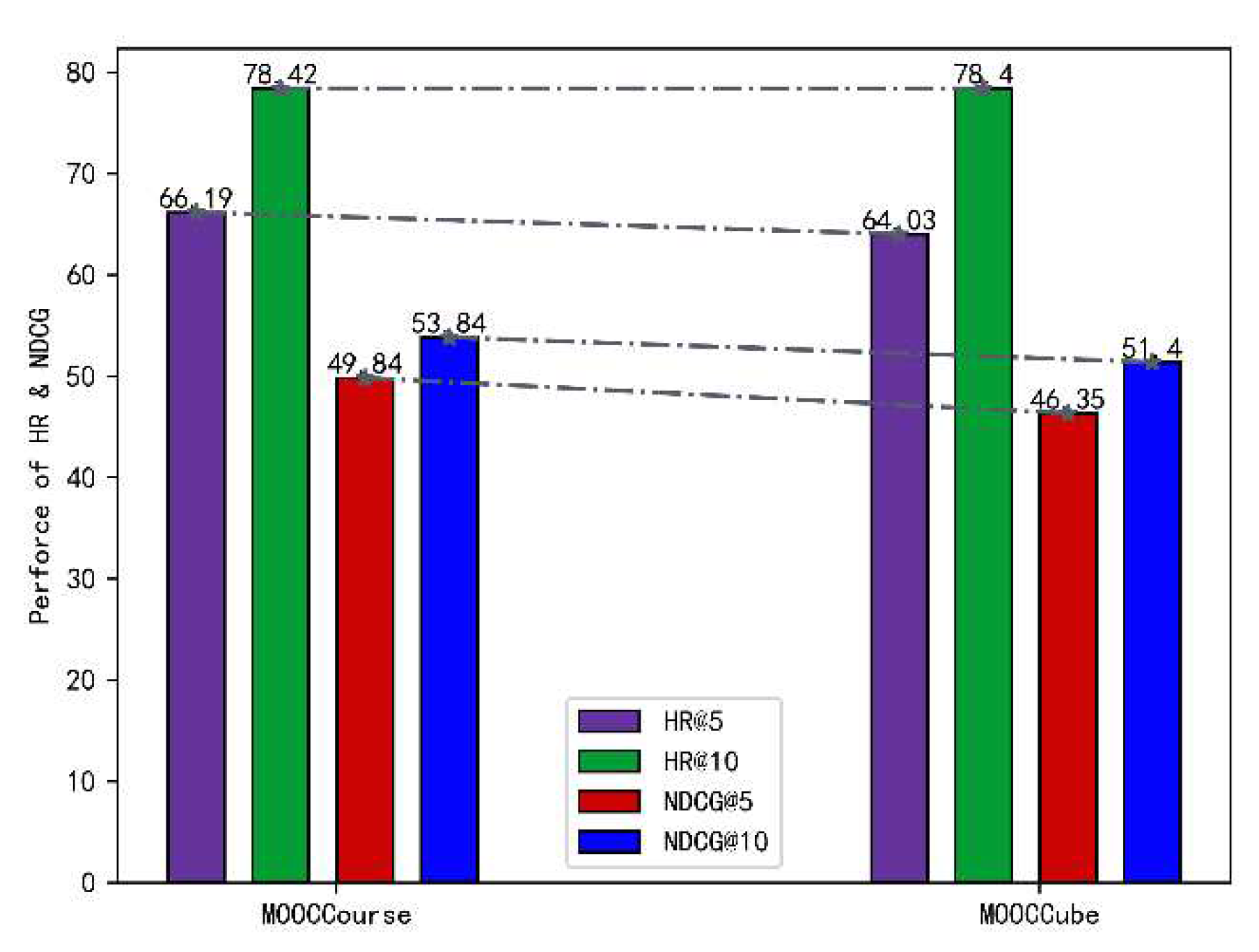 Preprints 88306 g005