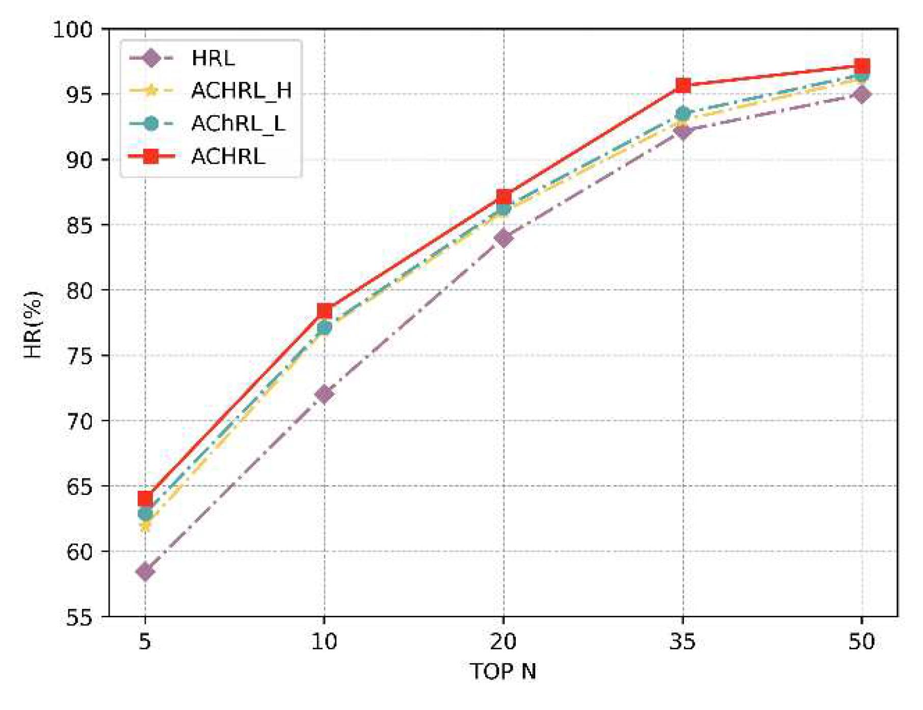 Preprints 88306 g007