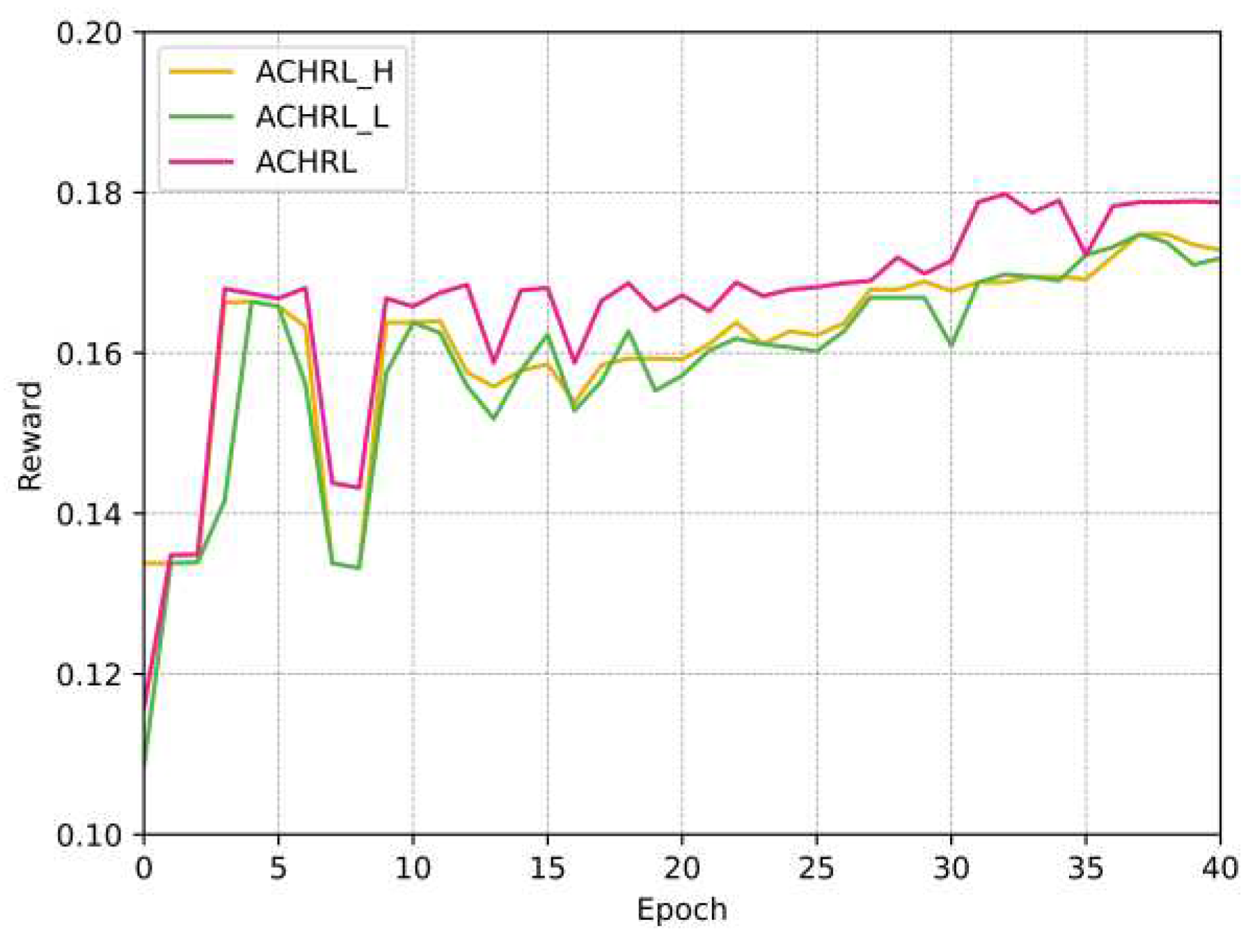 Preprints 88306 g008