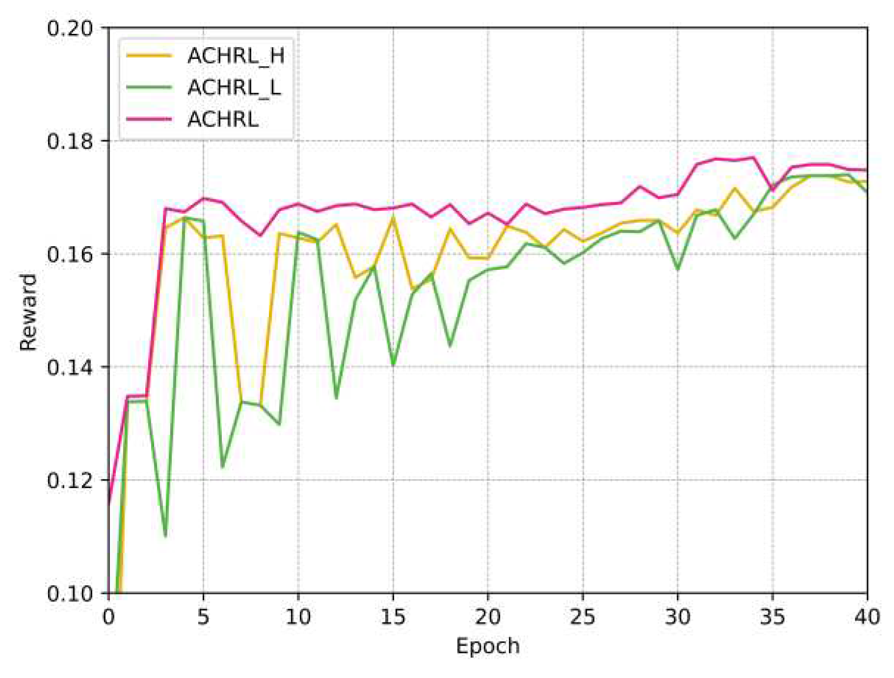 Preprints 88306 g009