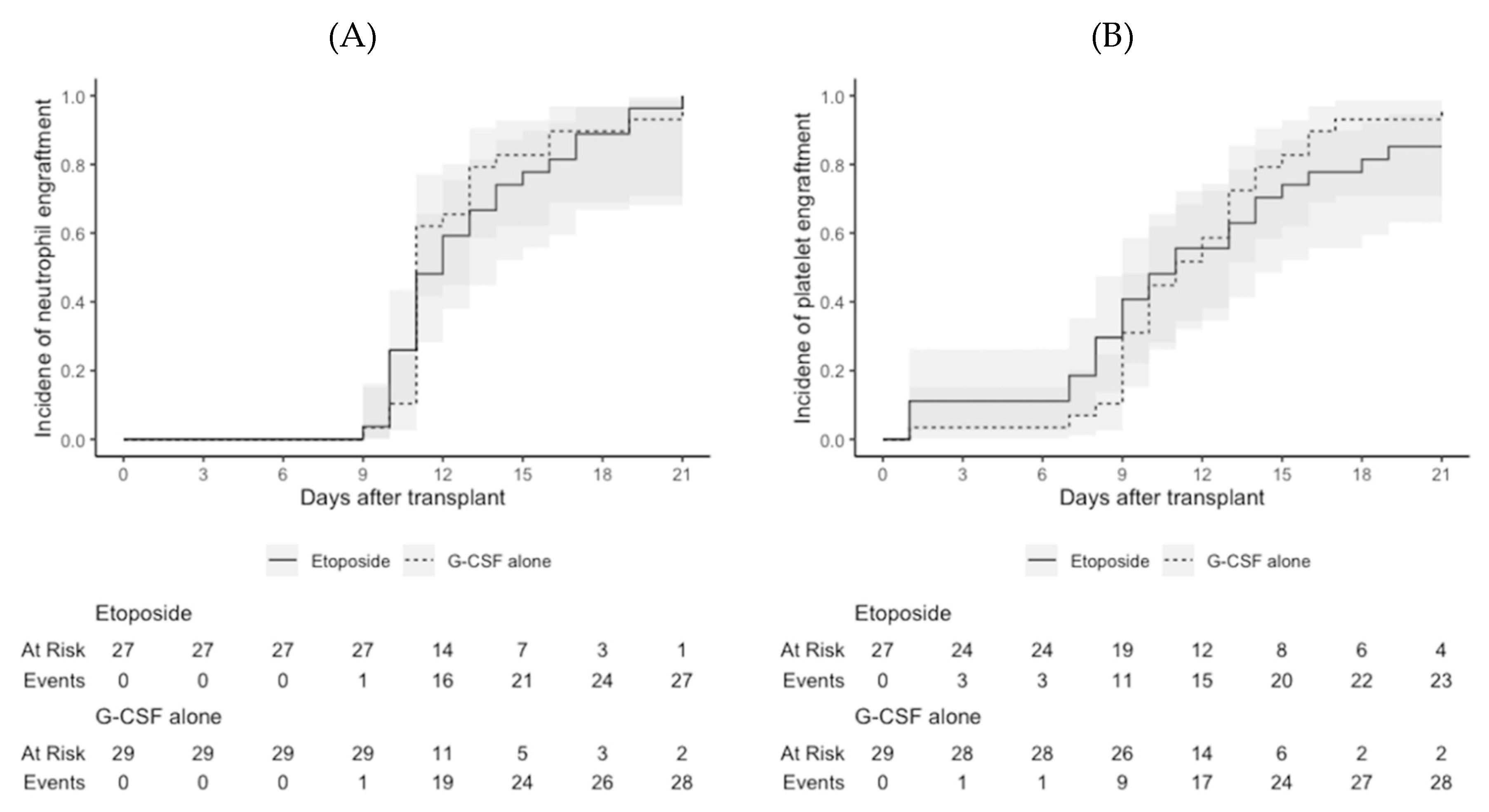 Preprints 82931 g003