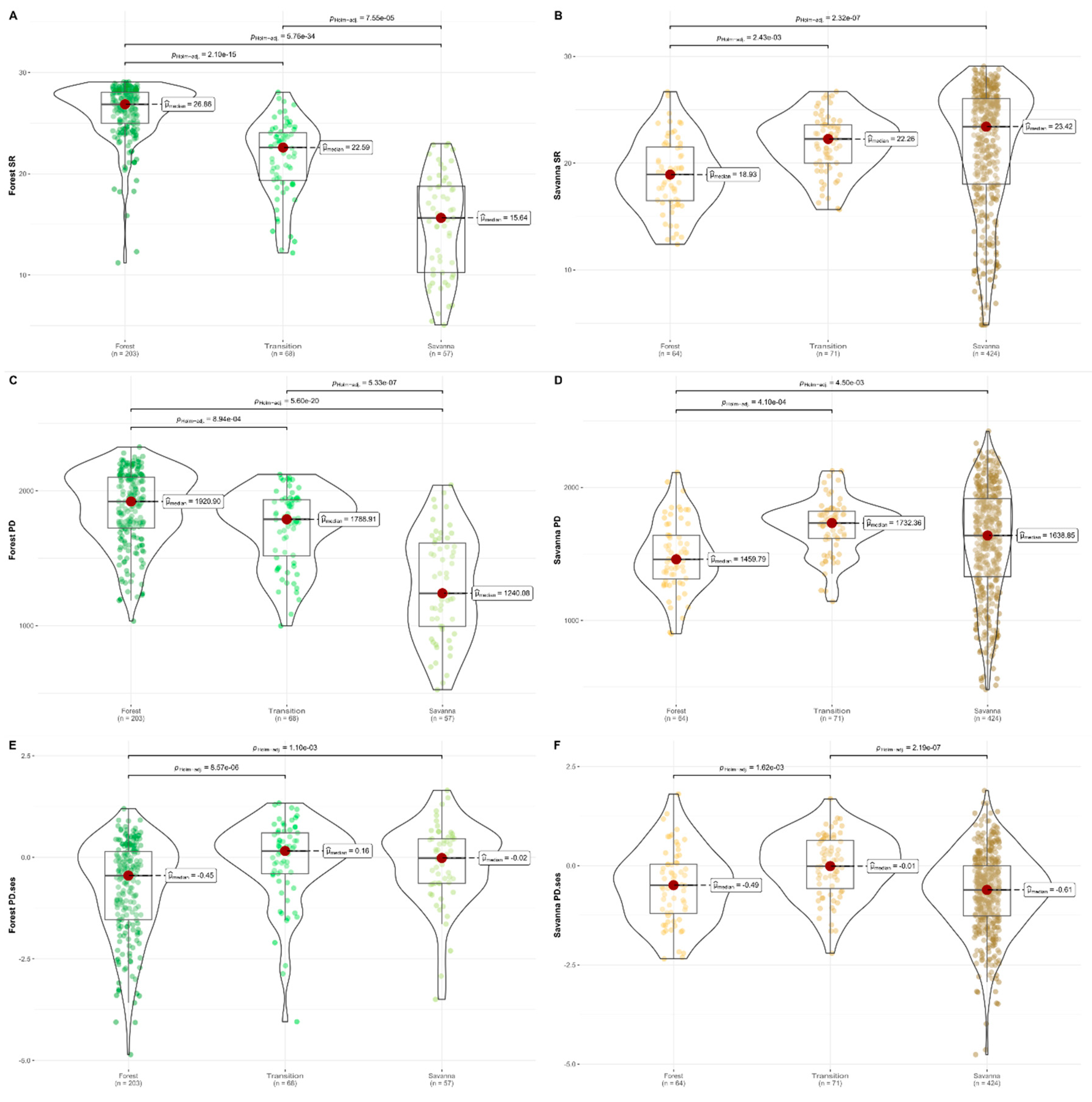 Preprints 72615 g001