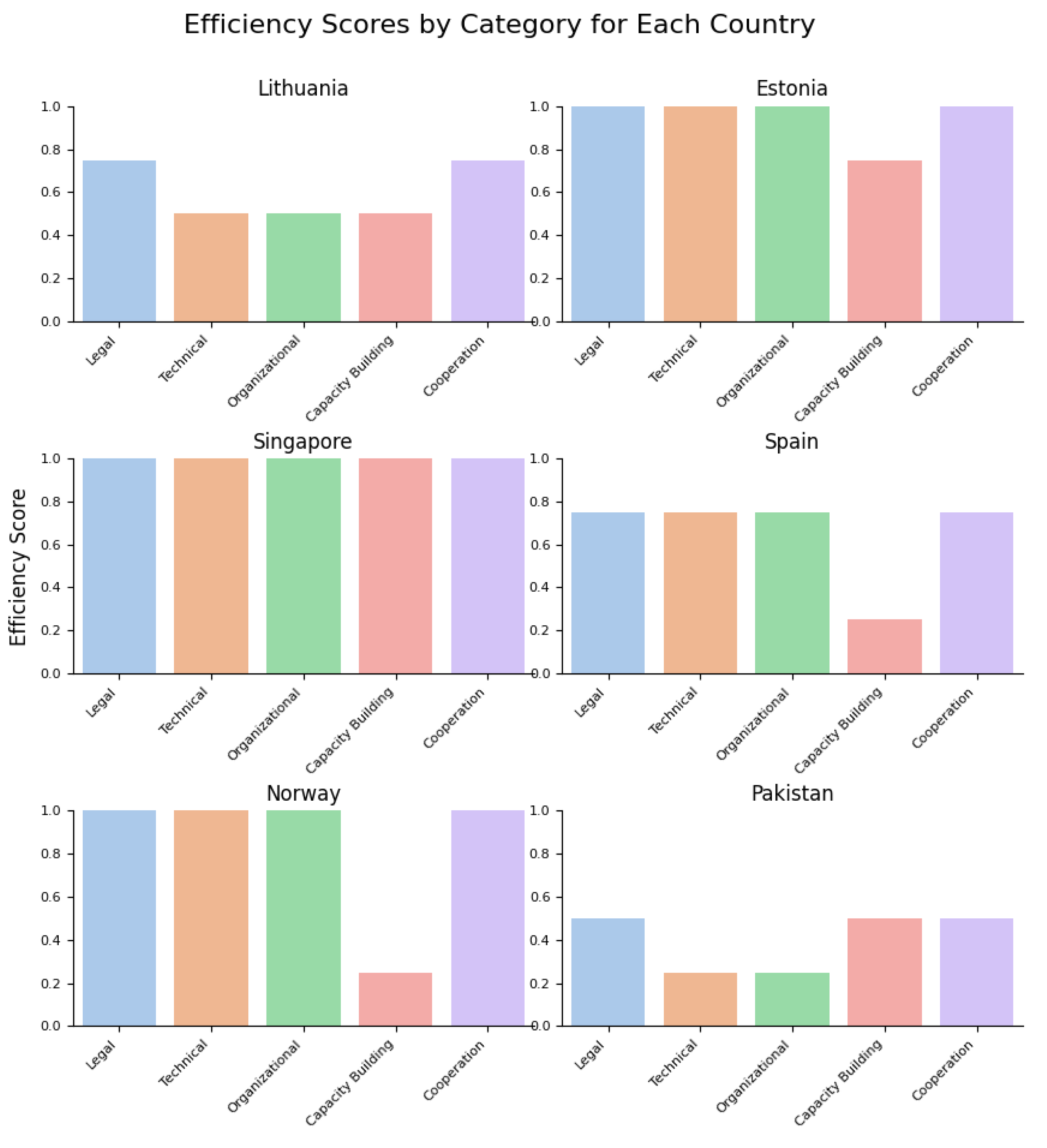 Preprints 121594 g010