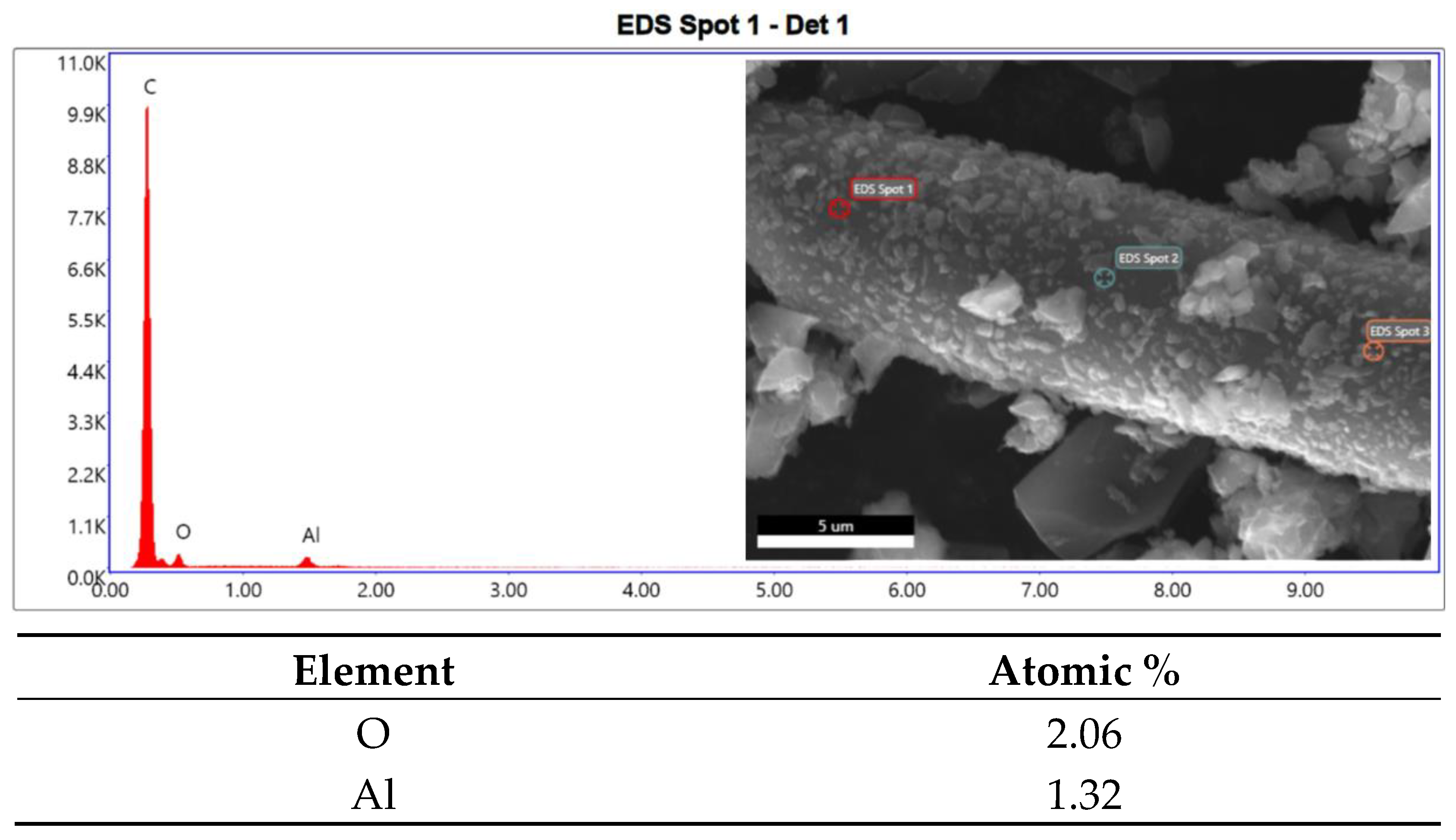 Preprints 79114 g003