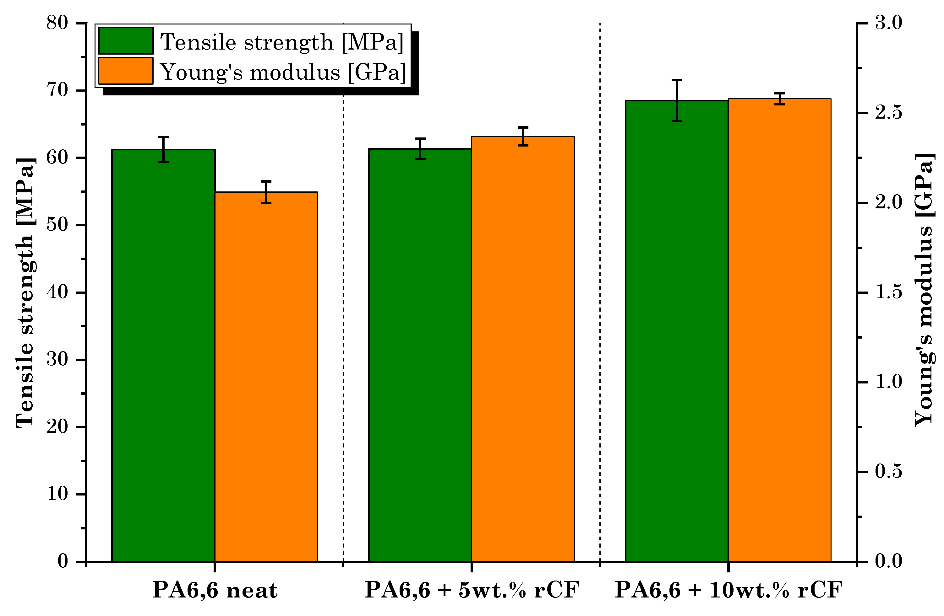 Preprints 79114 g014