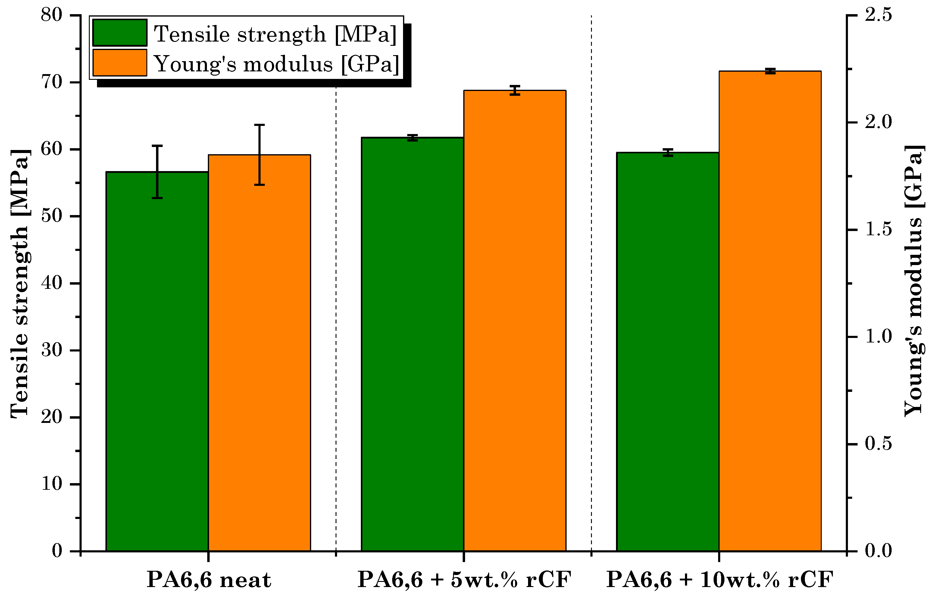 Preprints 79114 g015