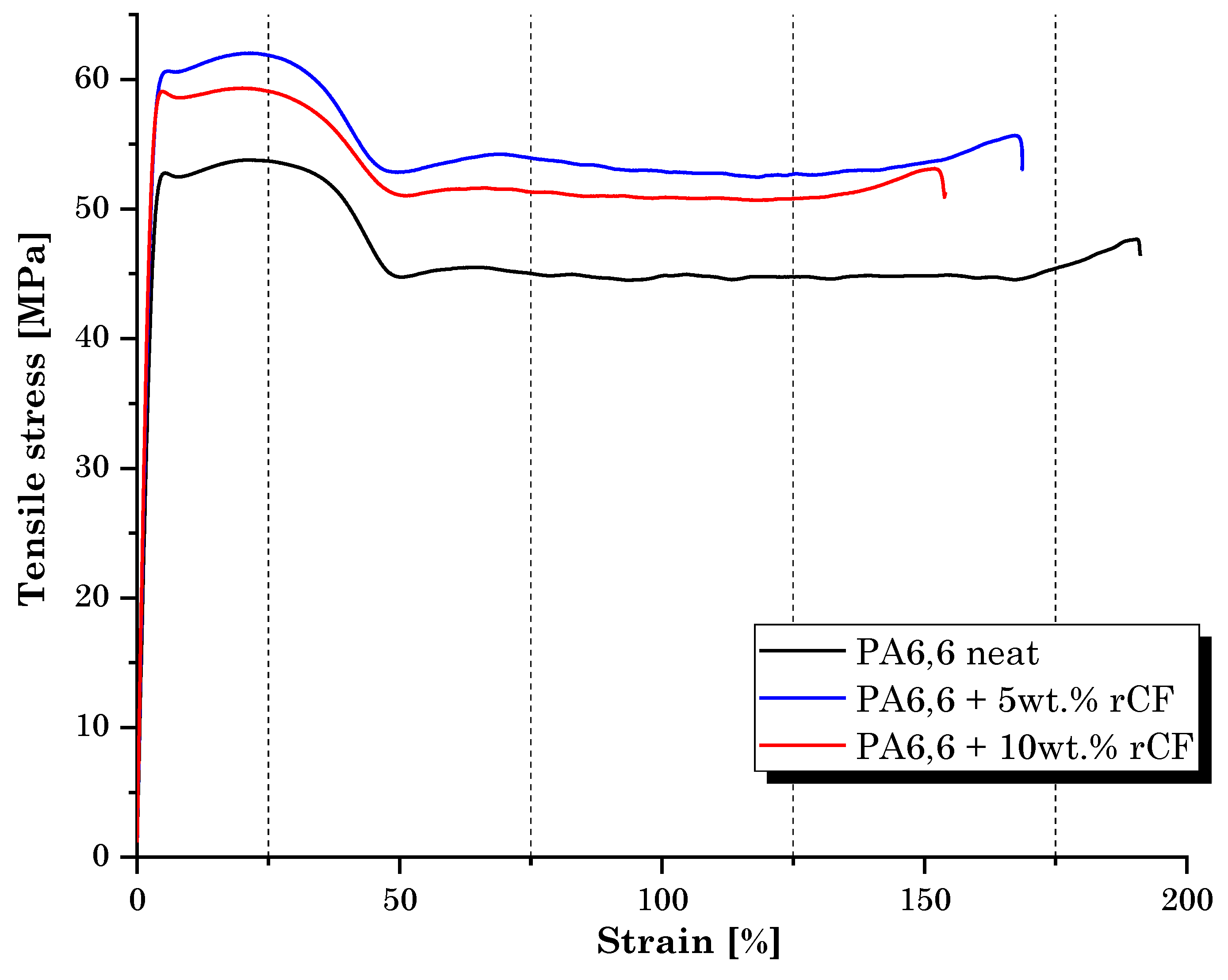 Preprints 79114 g017