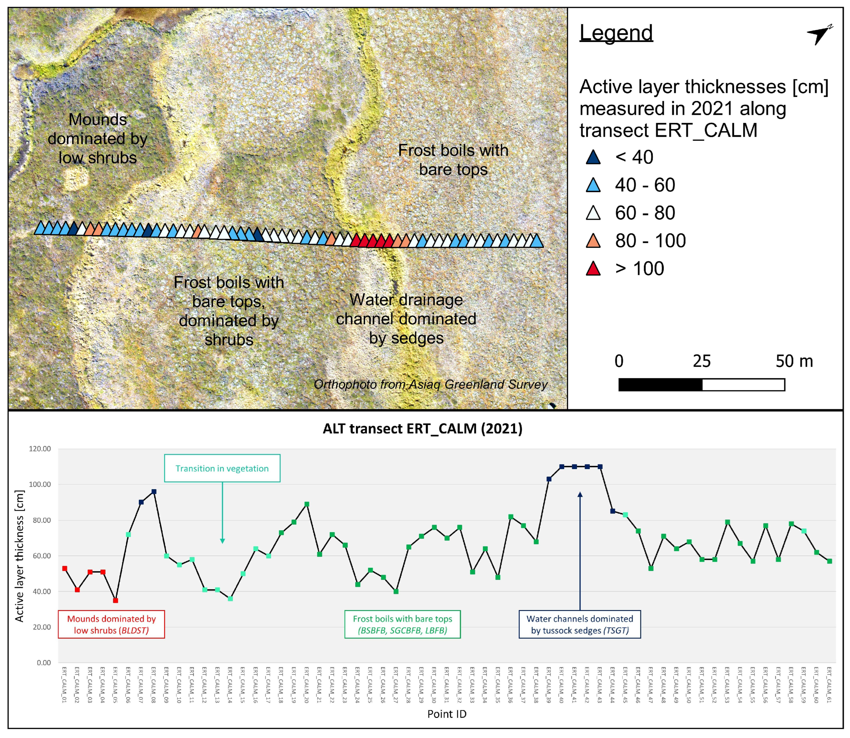 Preprints 74292 g009