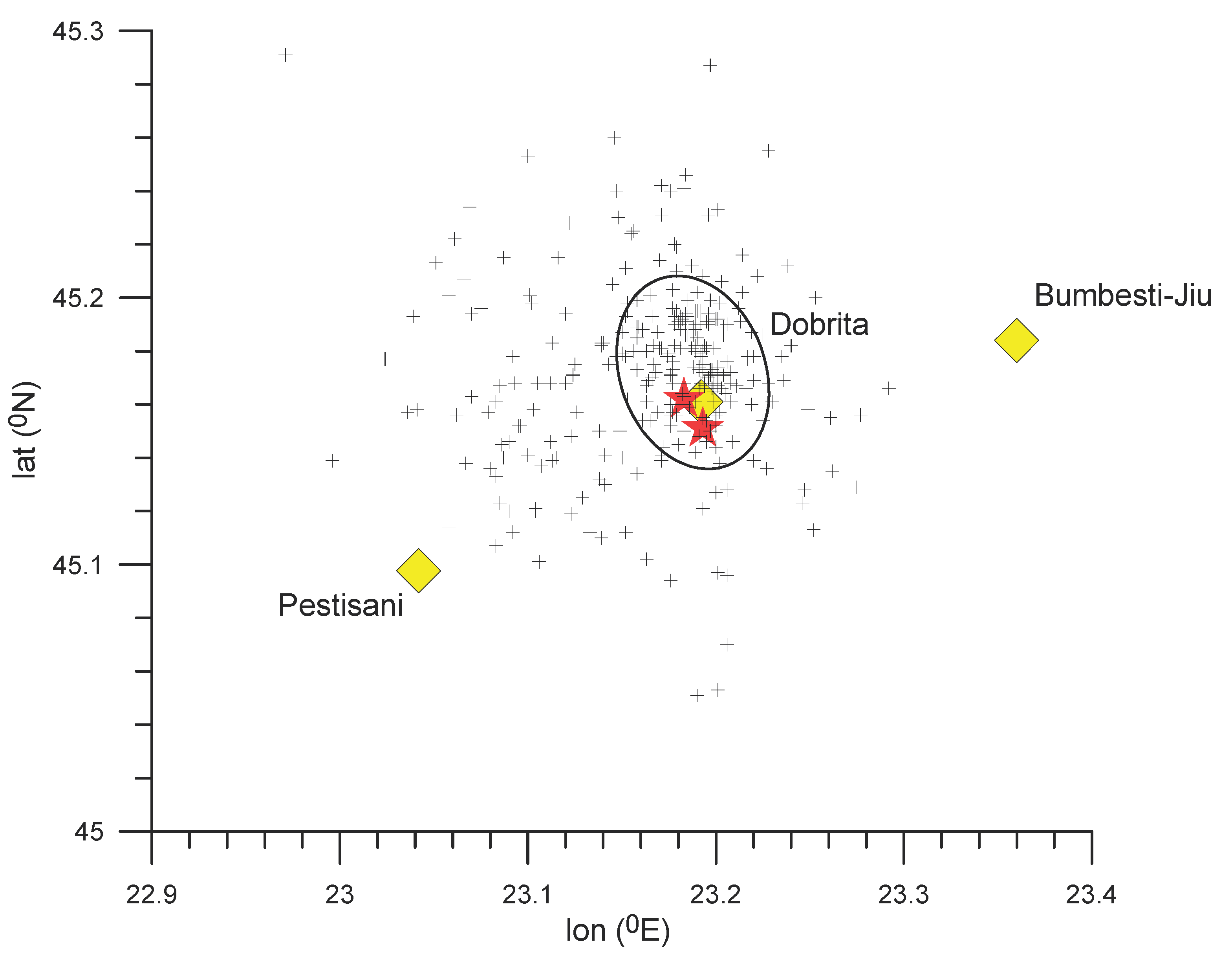 Preprints 102486 g005