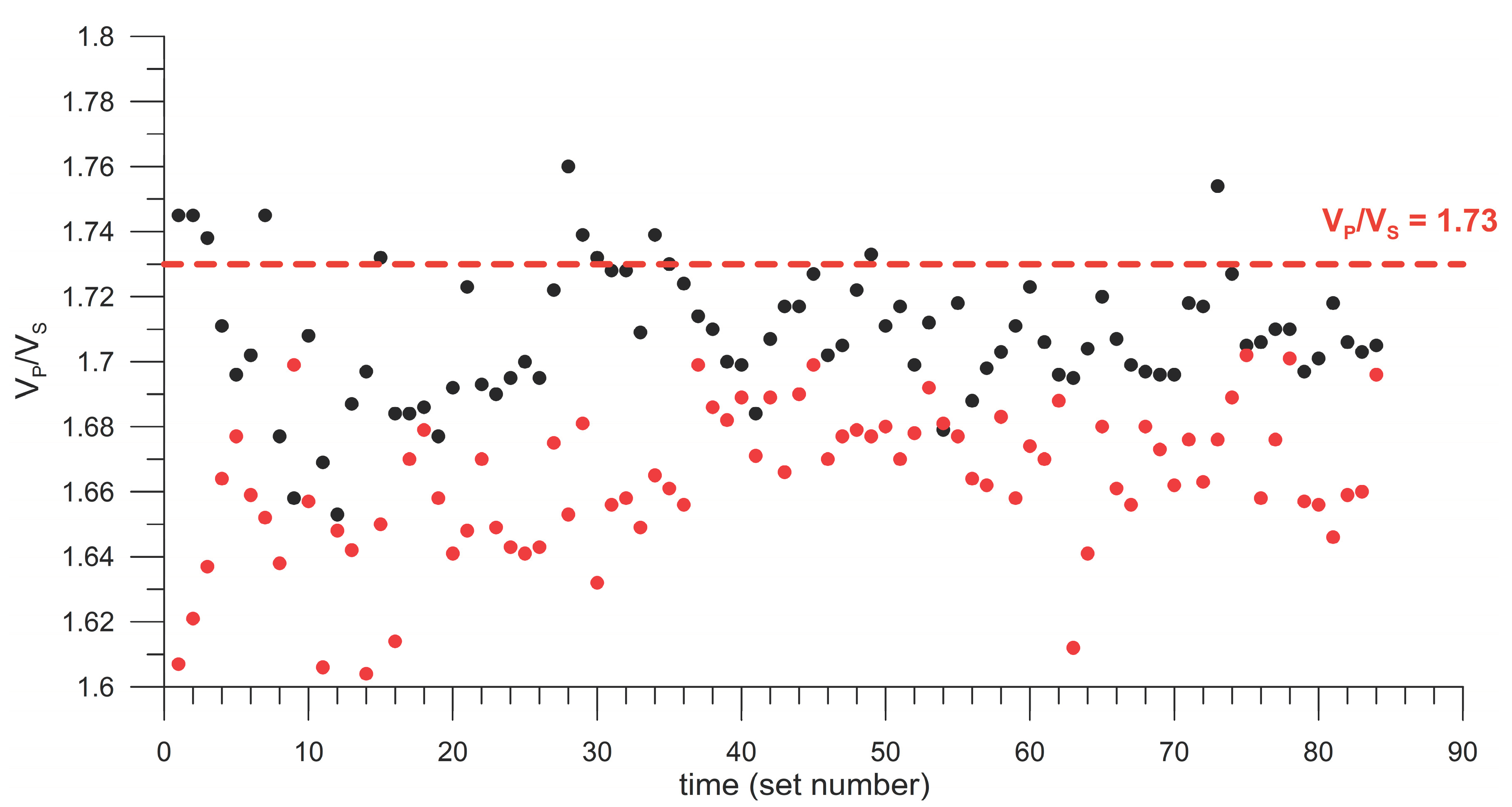 Preprints 102486 g008