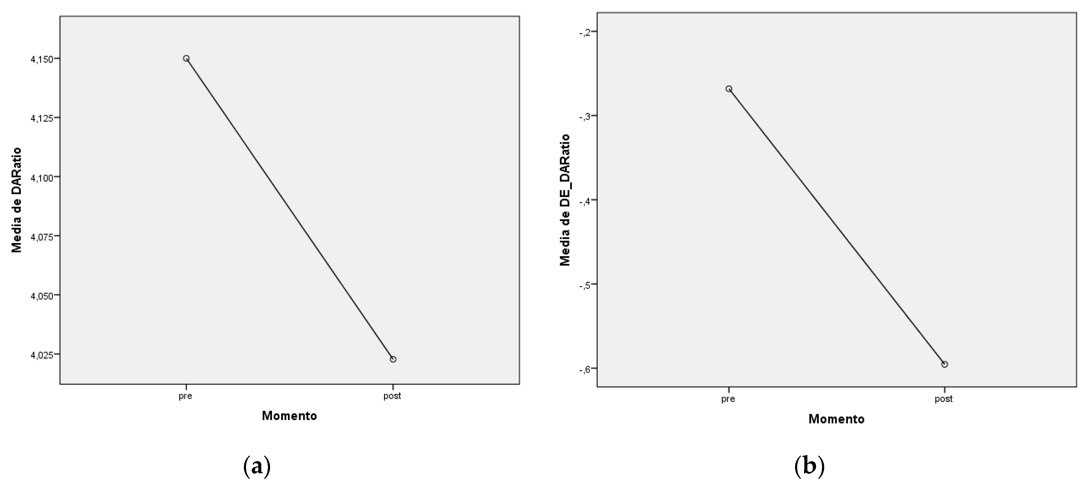 Preprints 87466 g002