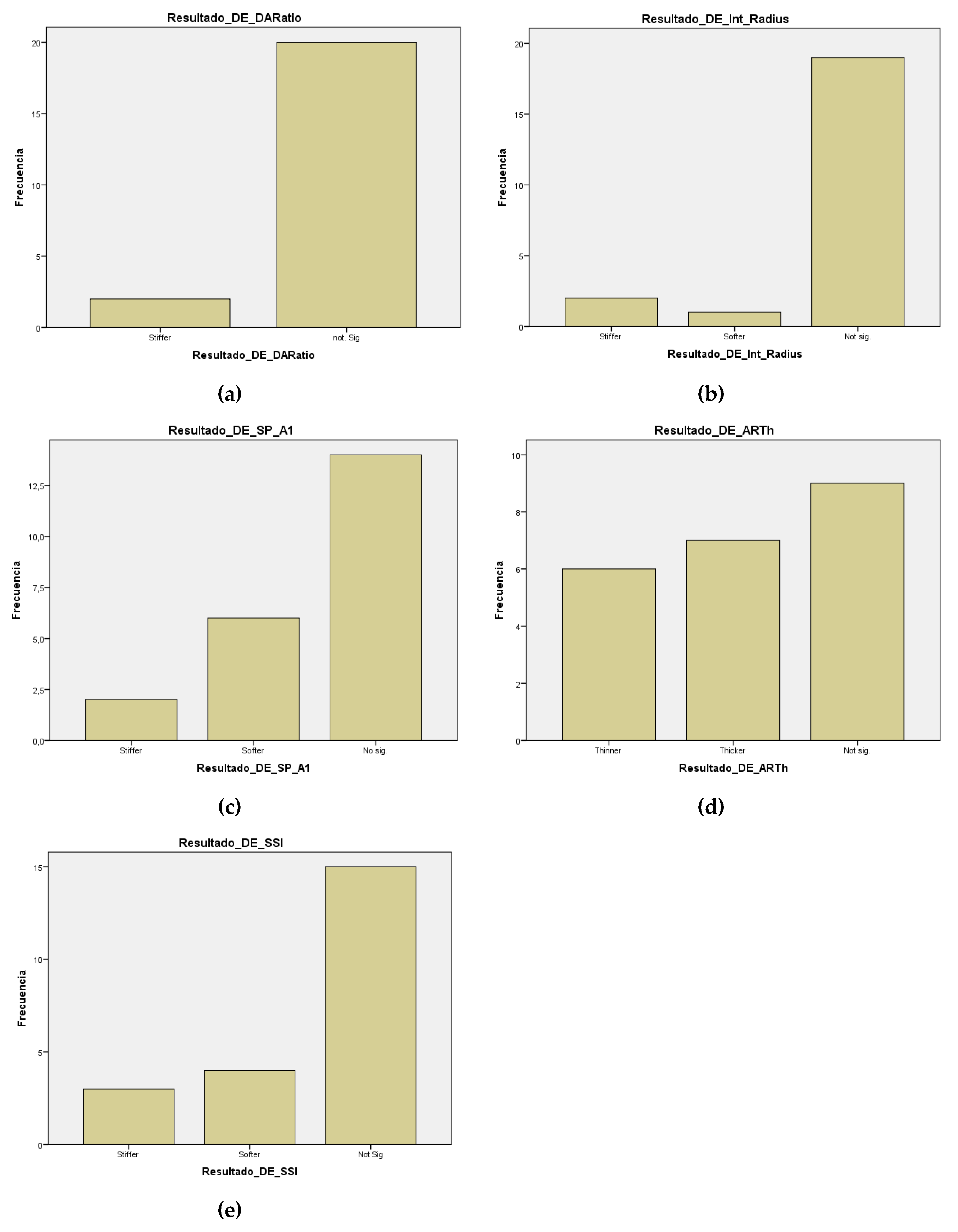 Preprints 87466 g003