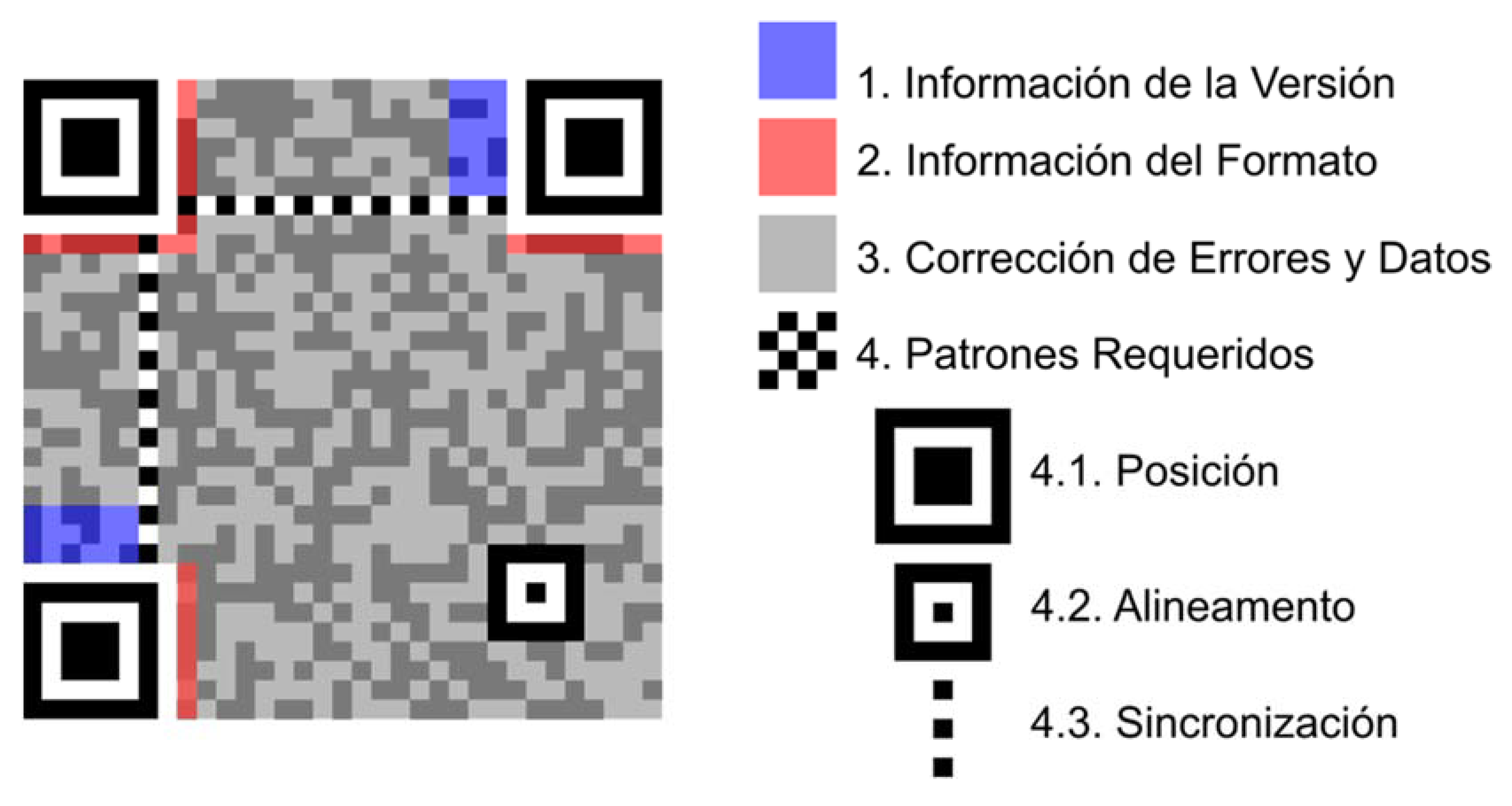 Preprints 112500 g001